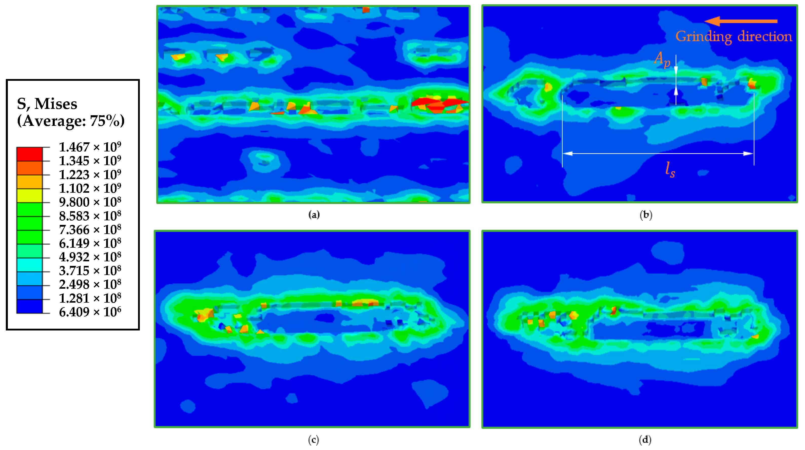 Machines 11 00428 g005