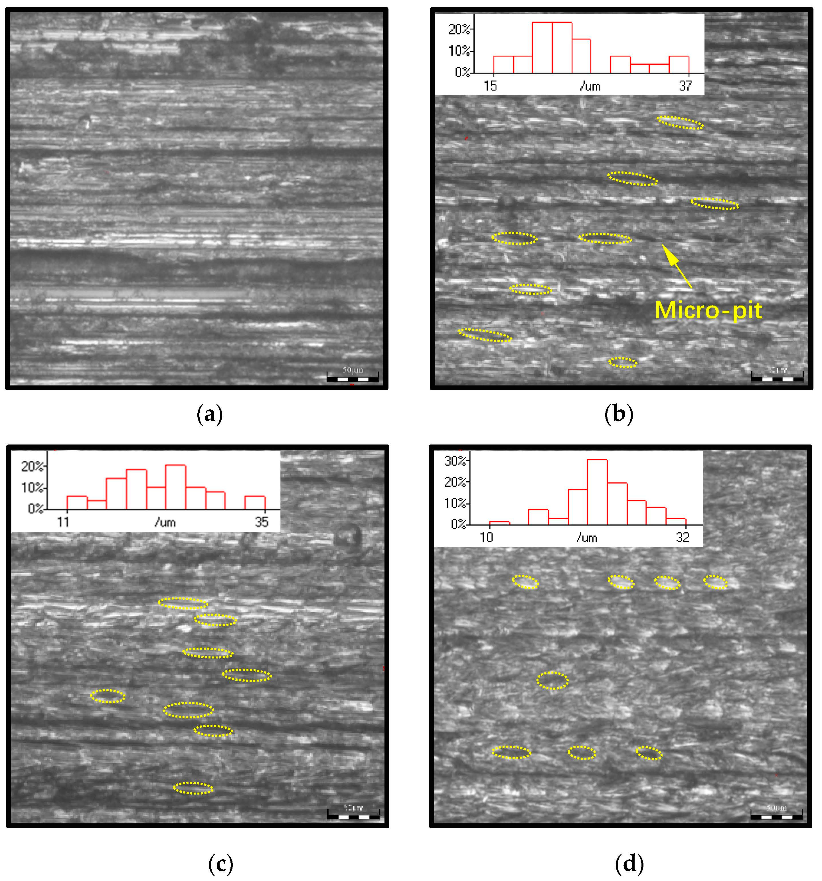Machines 11 00428 g008