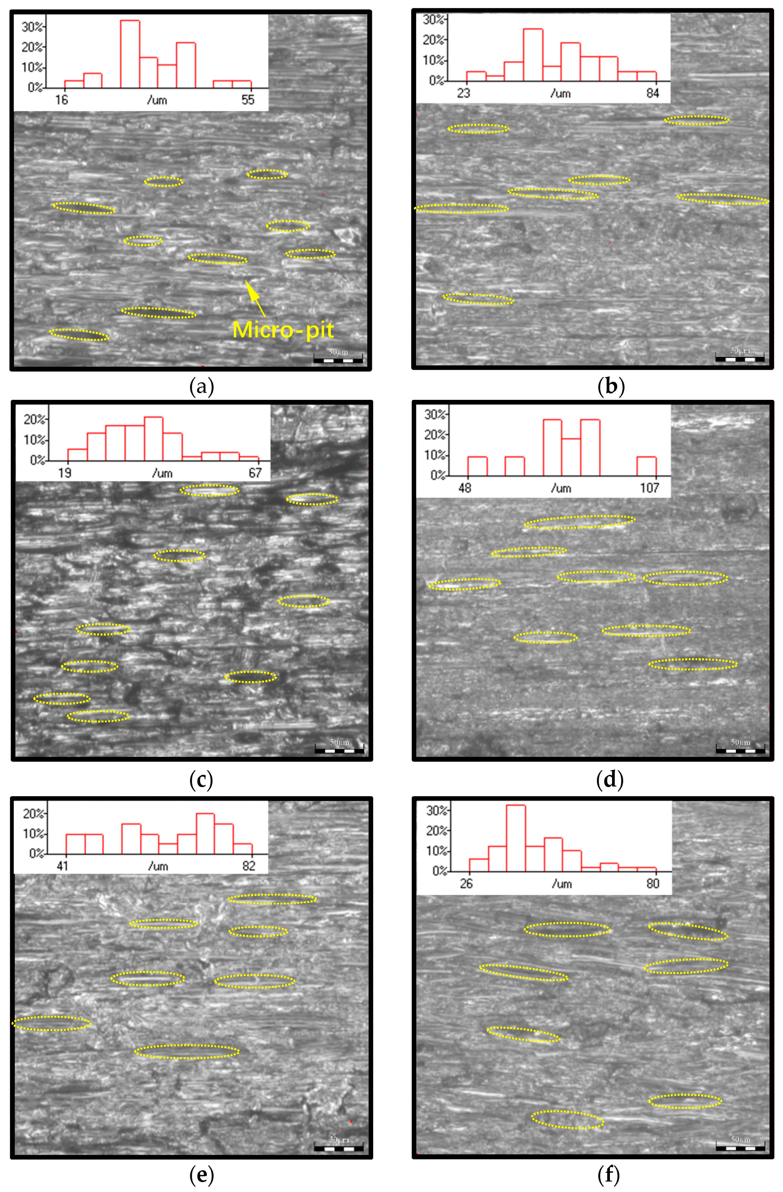 Machines 11 00428 g010