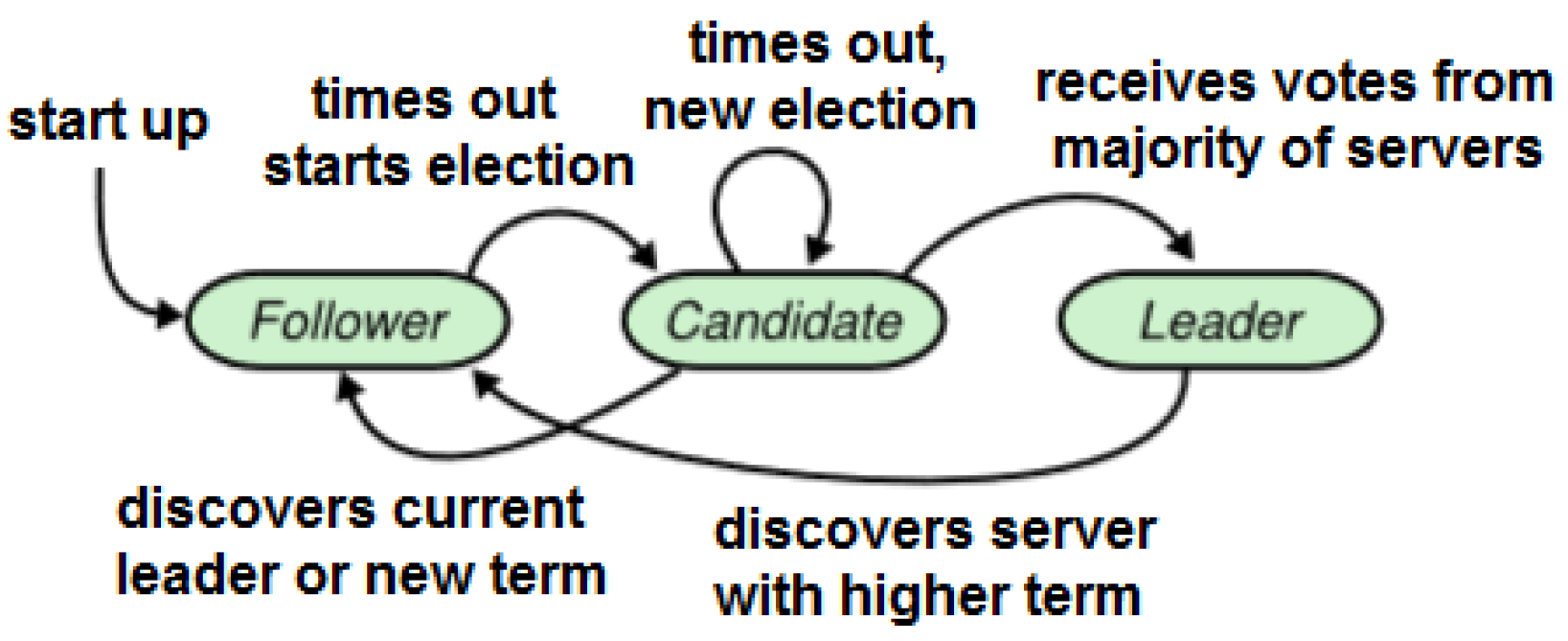 Machines 11 00431 g001