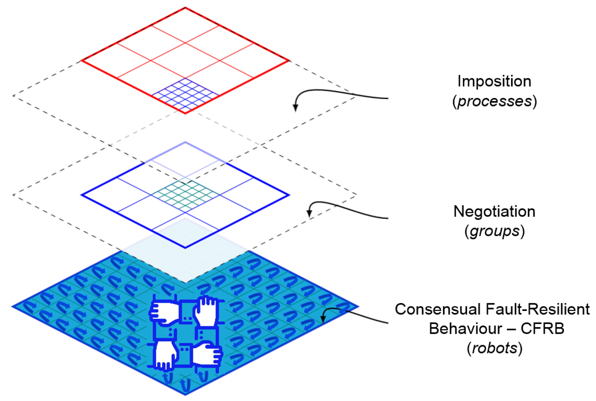 Machines 11 00431 g003