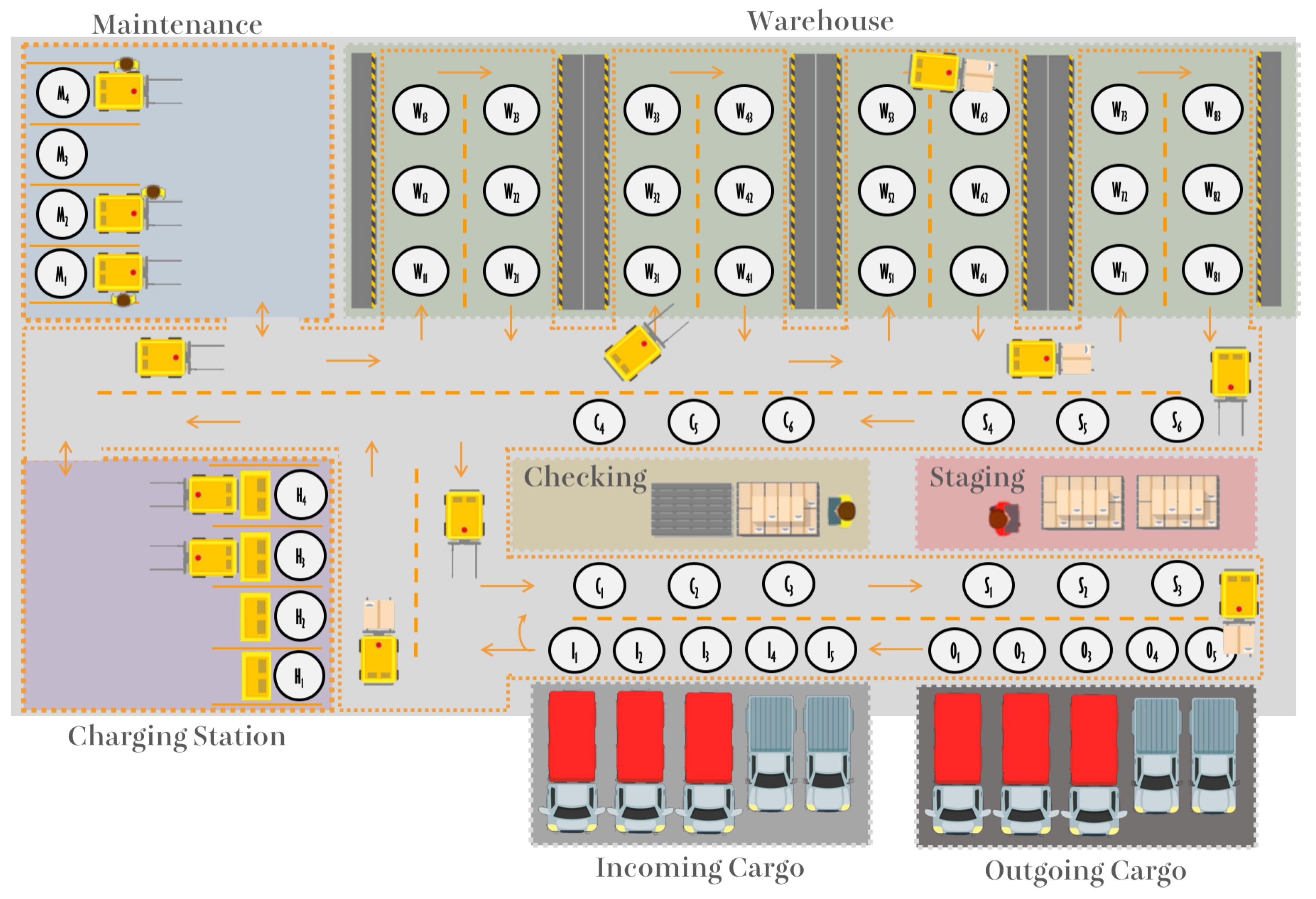 Machines 11 00431 g009