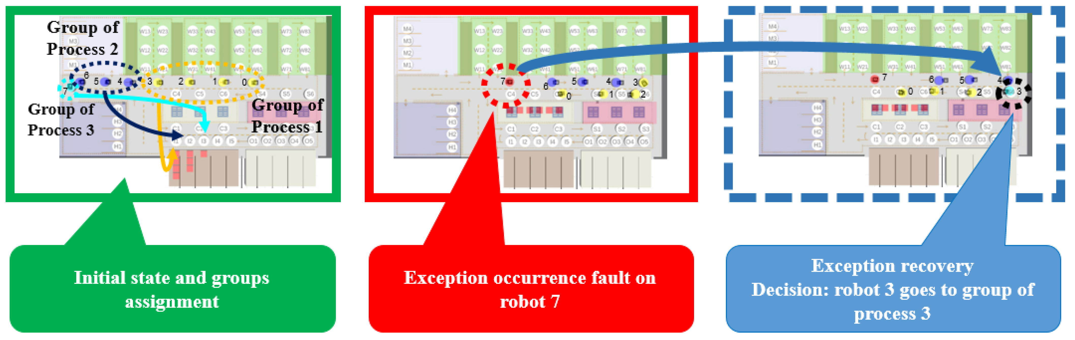 Machines 11 00431 g012
