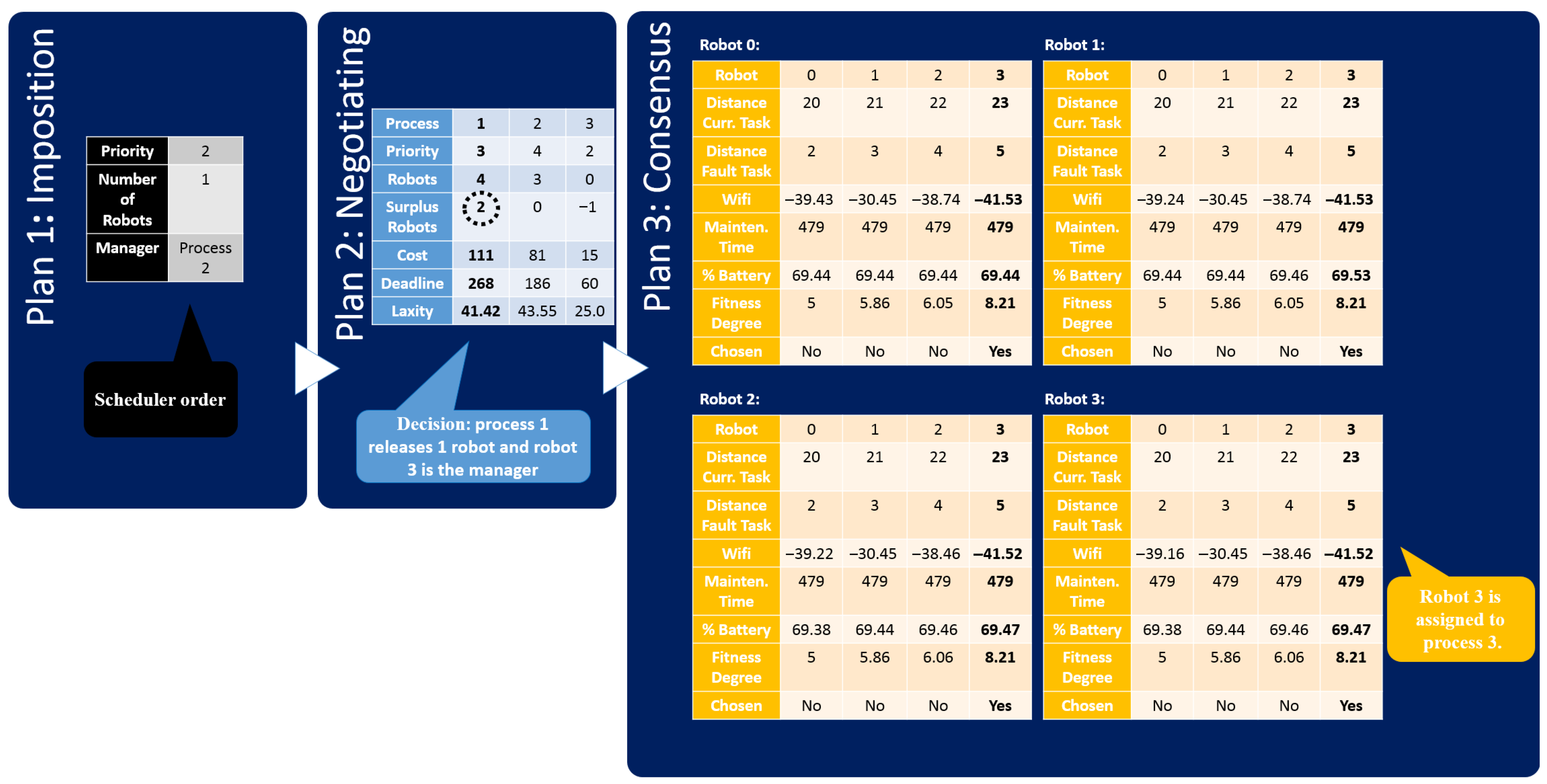 Machines 11 00431 g013