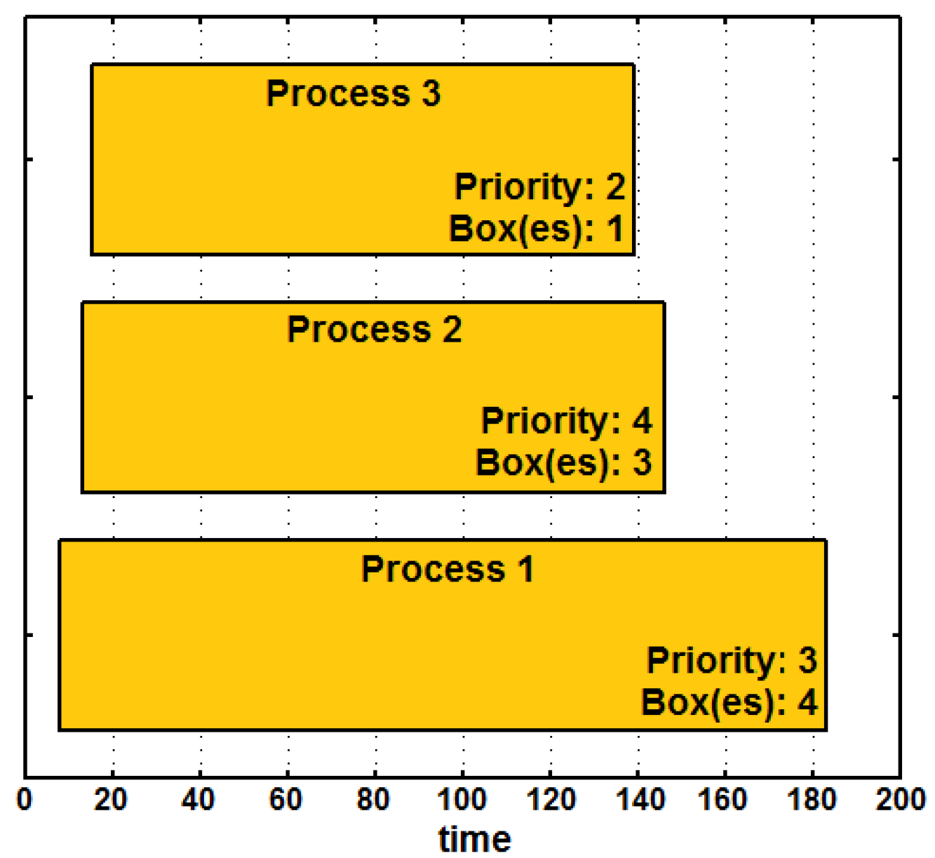 Machines 11 00431 g014