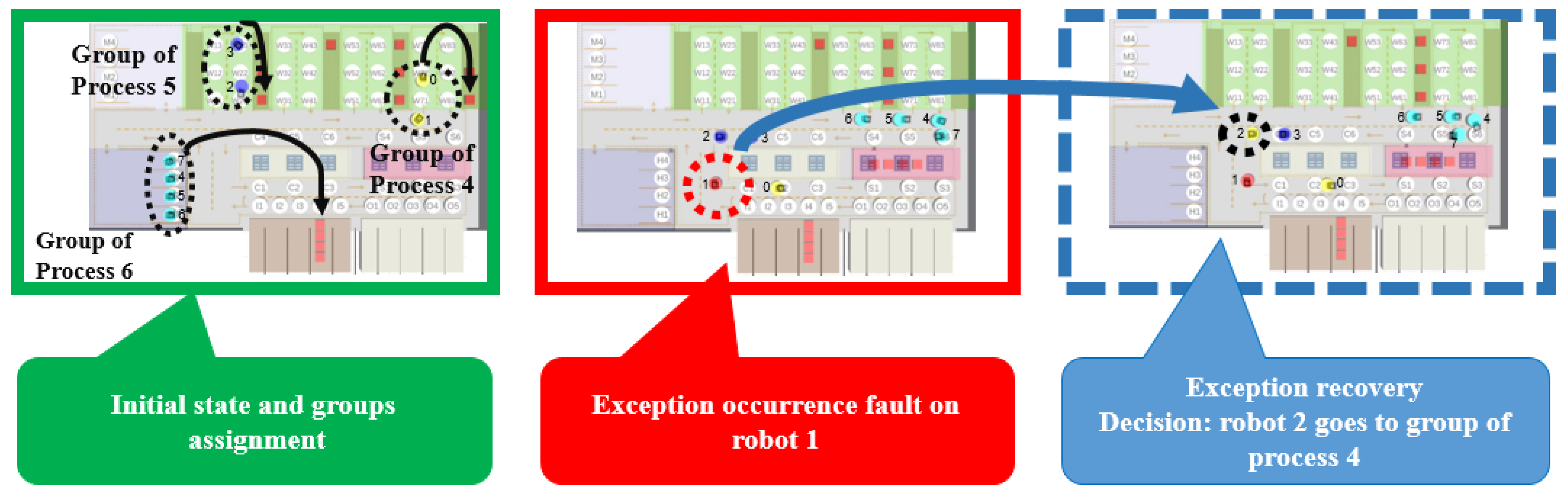 Machines 11 00431 g015
