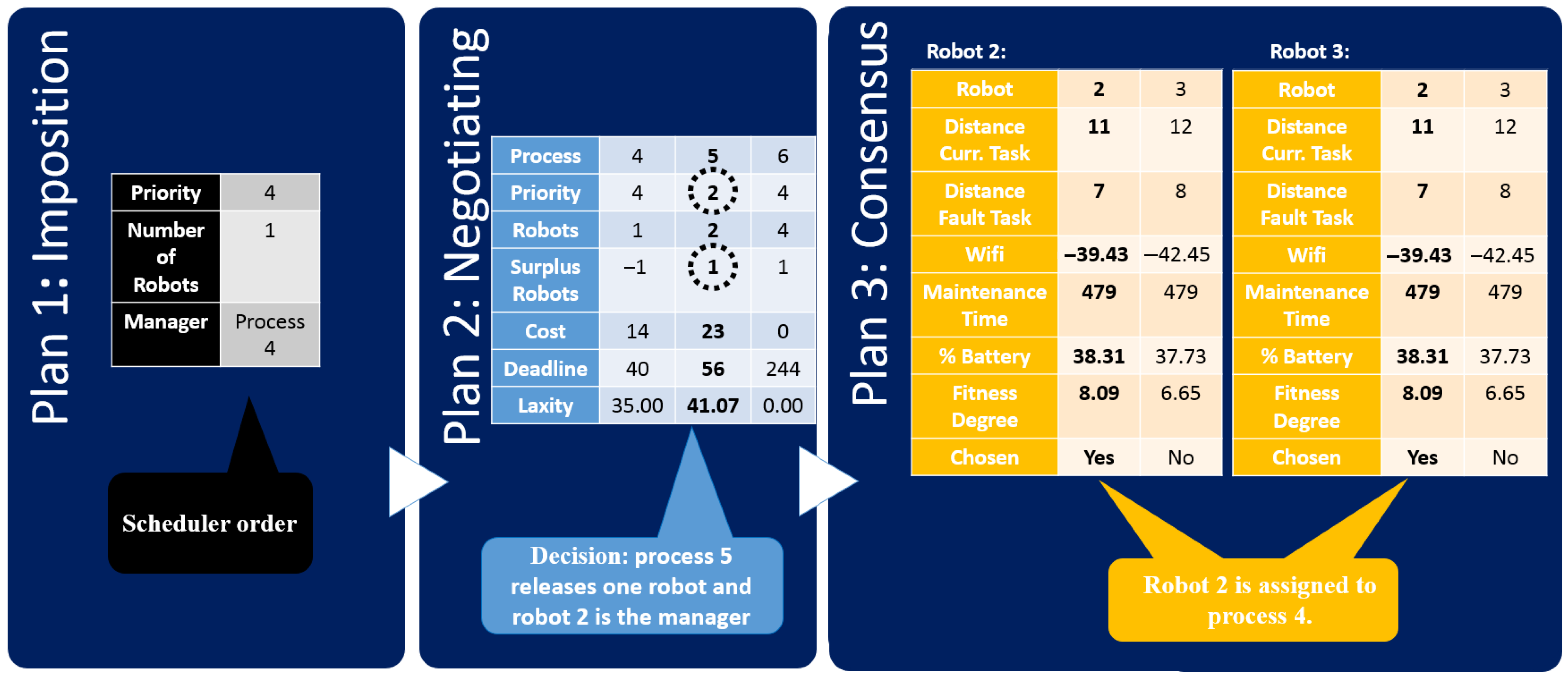 Machines 11 00431 g016