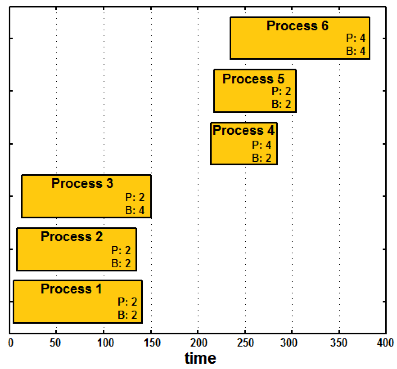 Machines 11 00431 g017