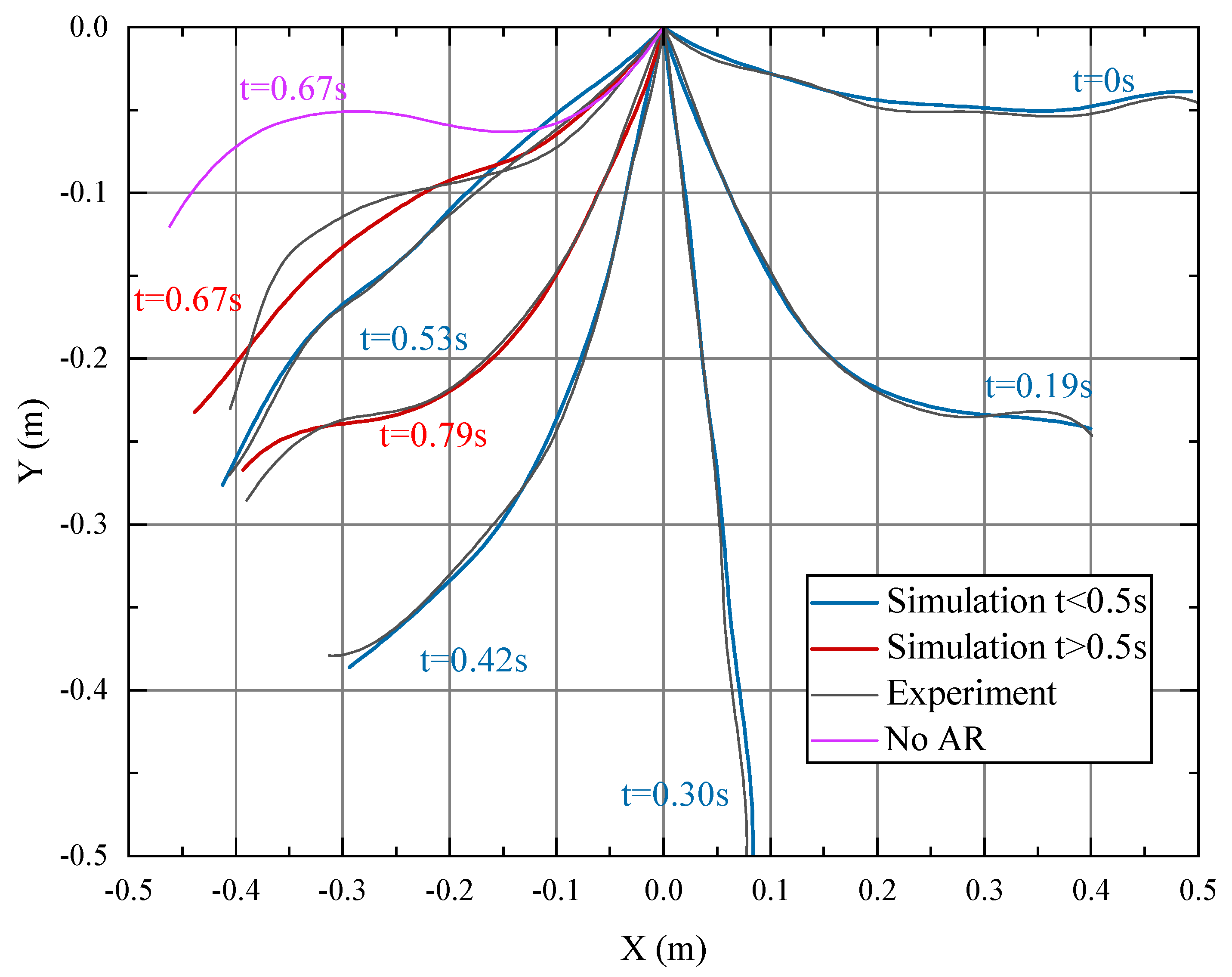 Machines 11 00433 g010