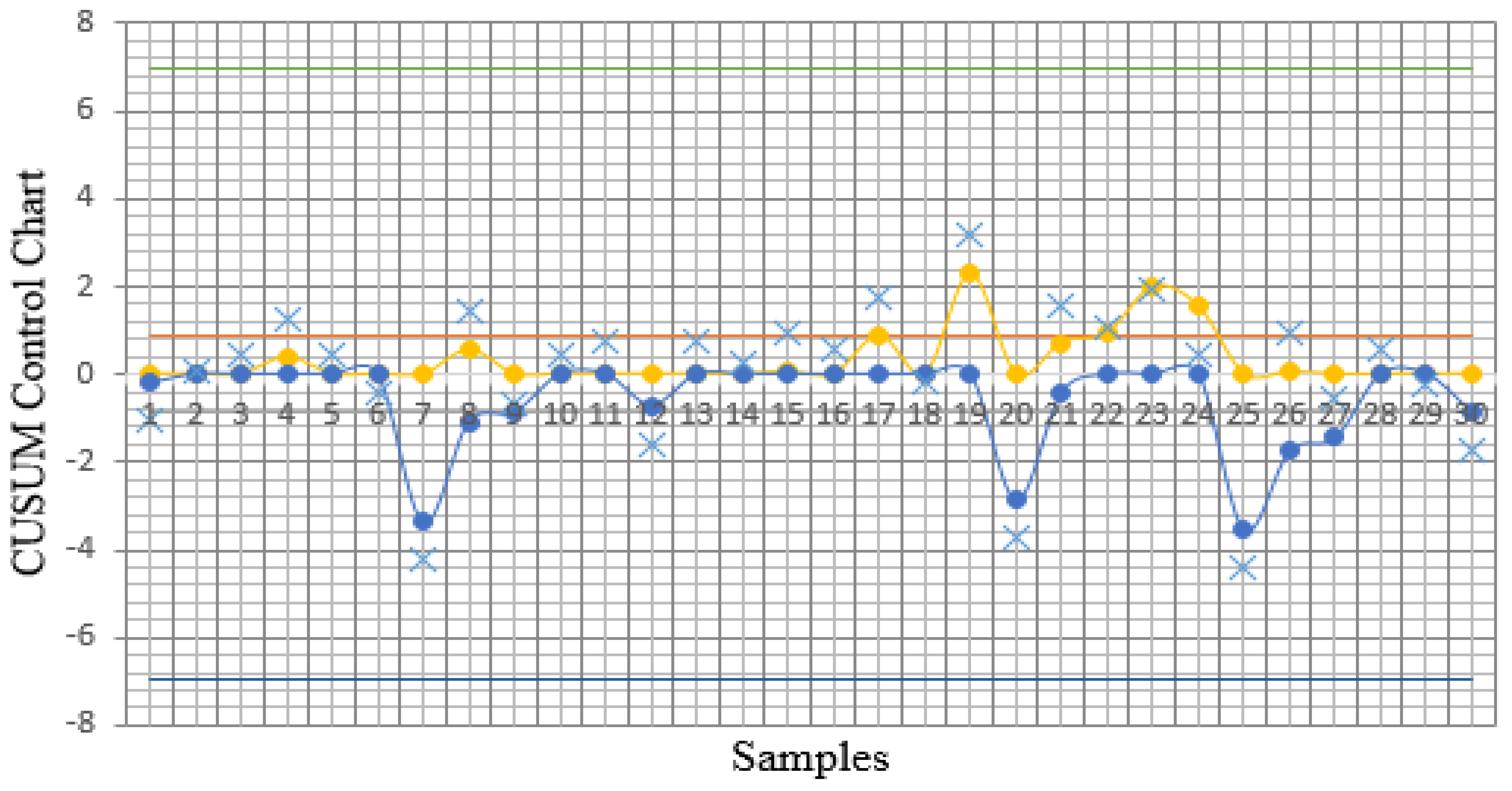Machines 11 00435 g004