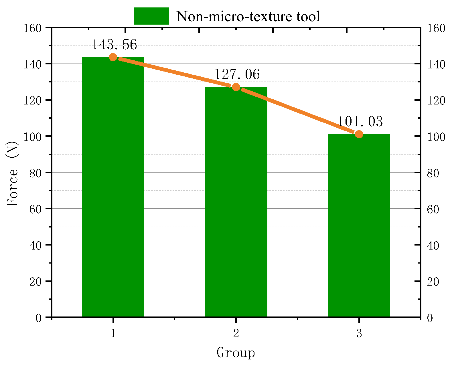 Machines 11 00439 g002 Machines 11 00439 g002