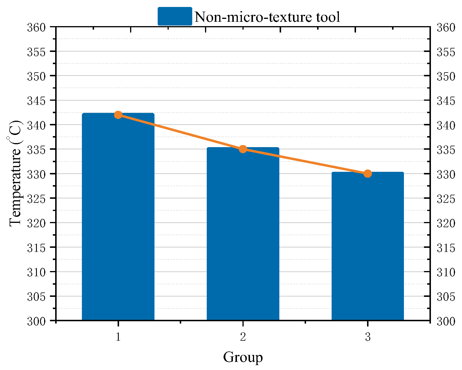 Machines 11 00439 g005 Machines 11 00439 g005