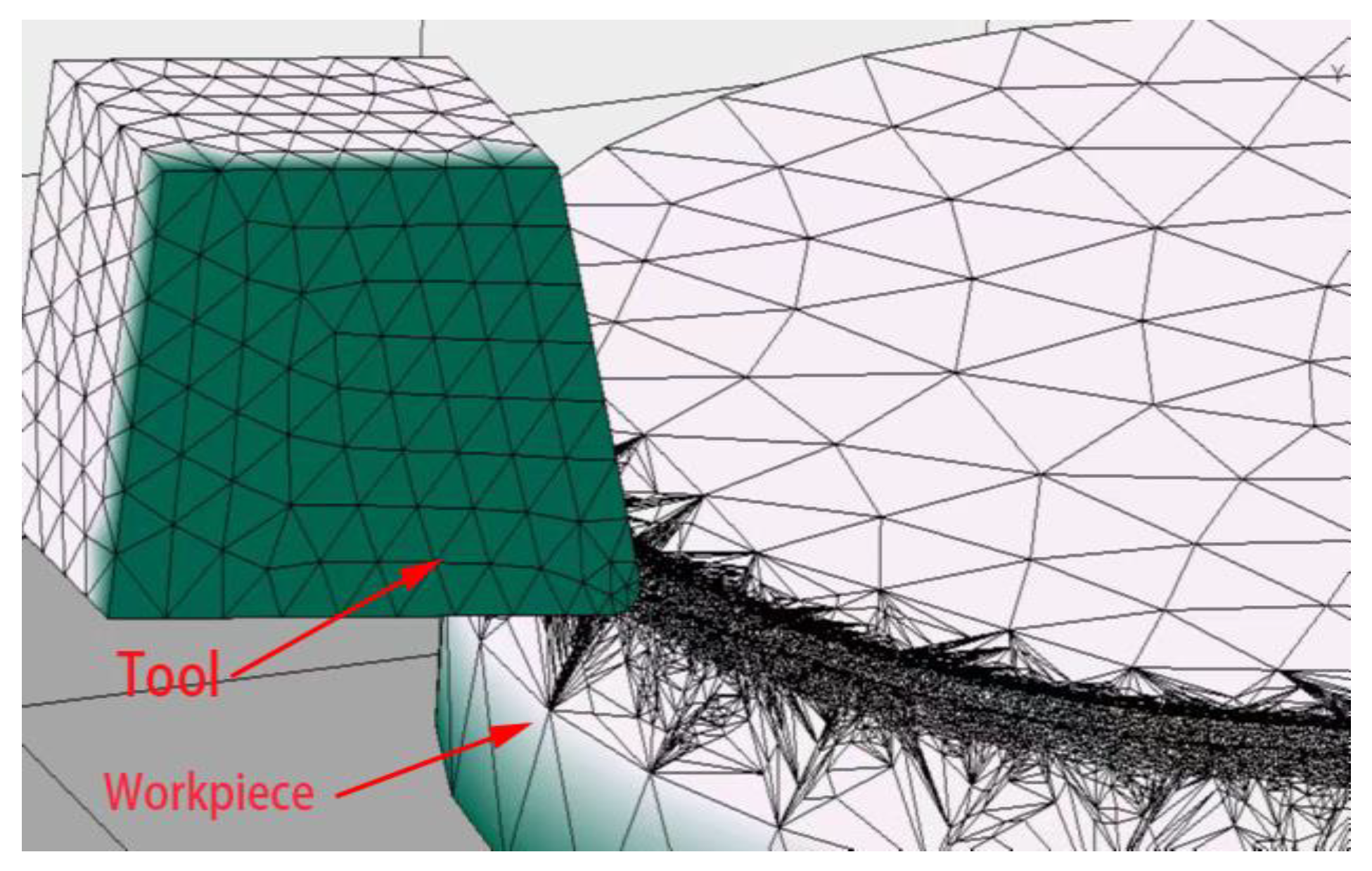 Machines 11 00439 g007 Machines 11 00439 g007