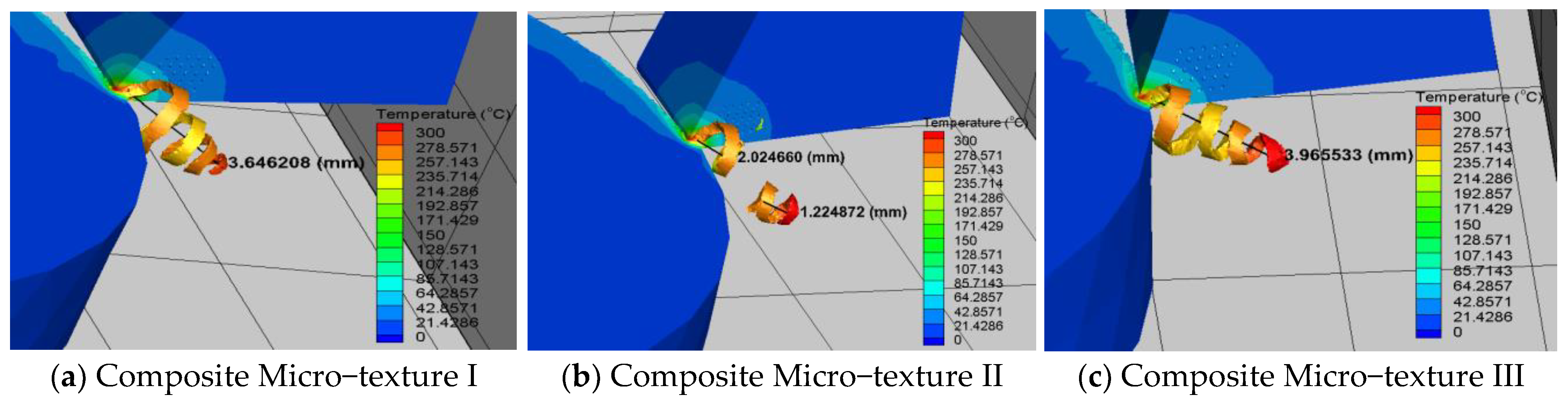 Machines 11 00439 g008 Machines 11 00439 g008