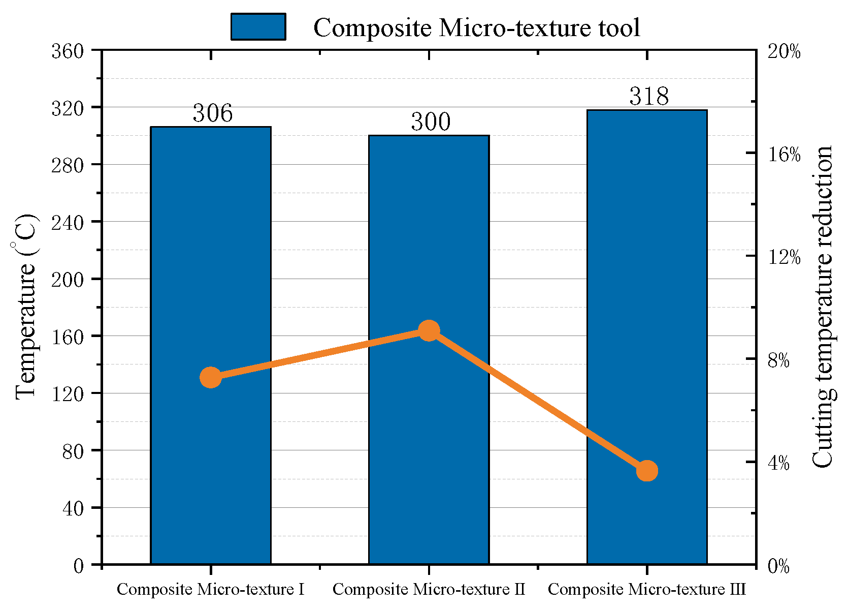 Machines 11 00439 g009 Machines 11 00439 g009