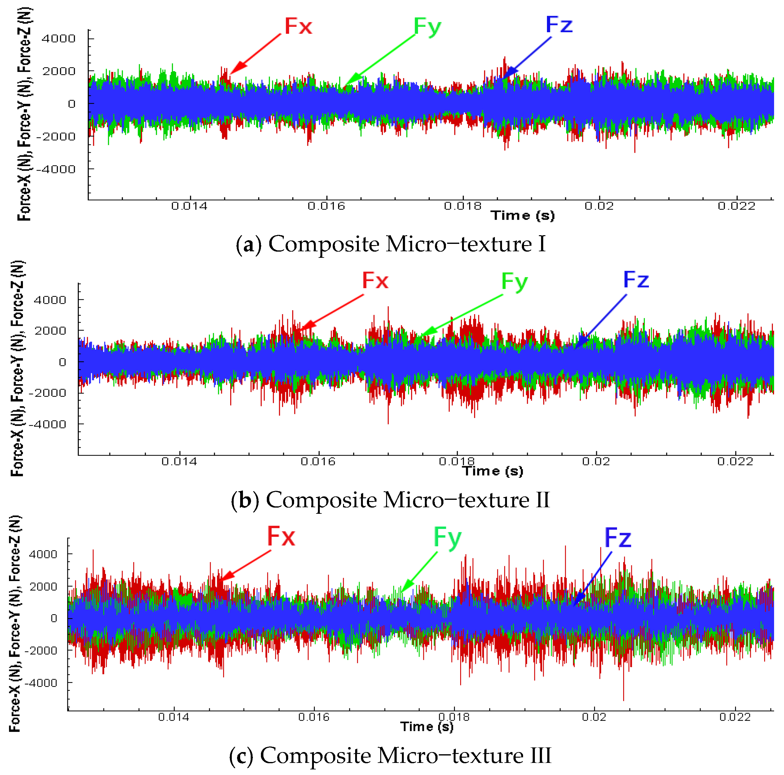 Machines 11 00439 g010 Machines 11 00439 g010