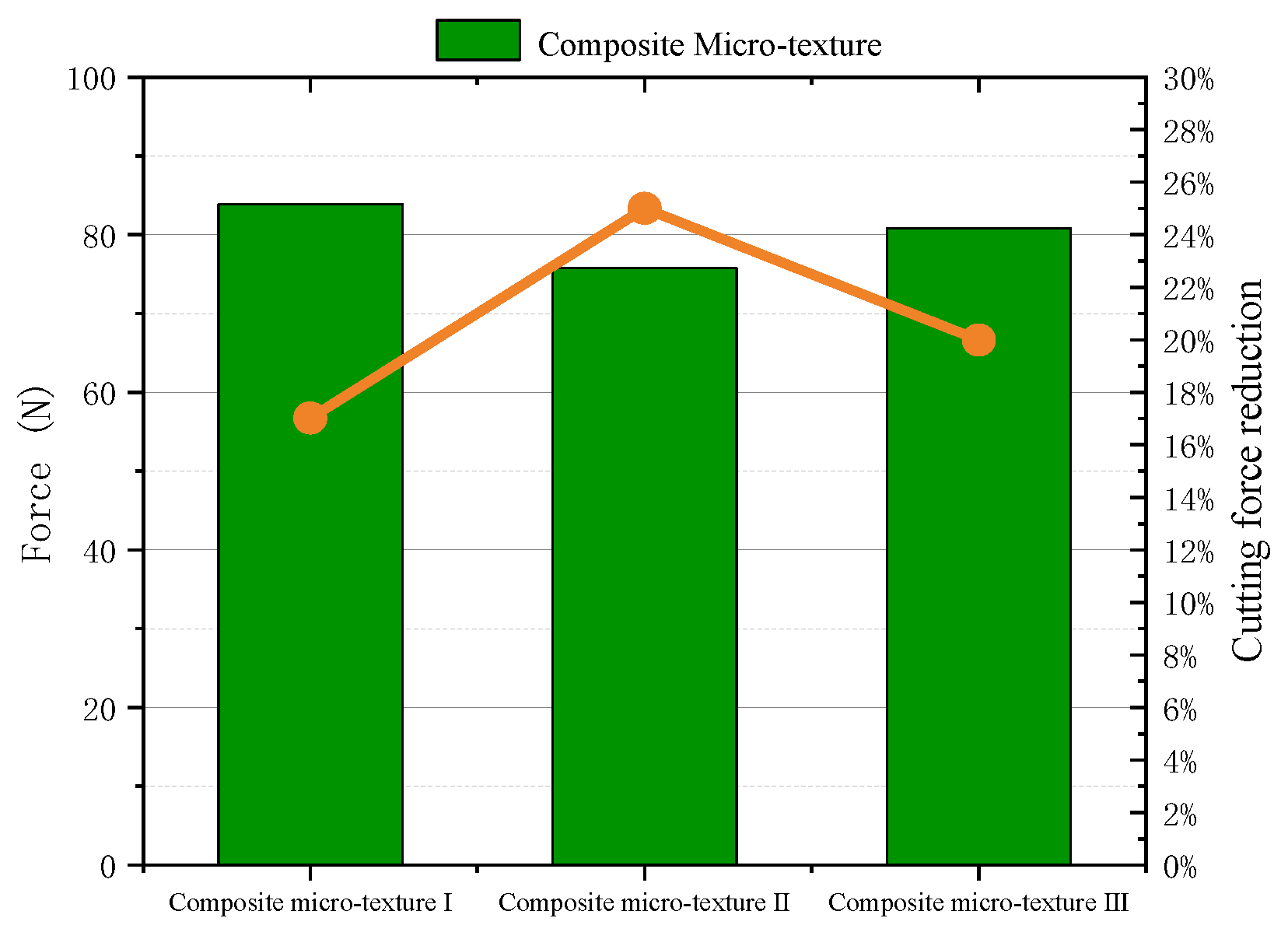 Machines 11 00439 g011 Machines 11 00439 g011