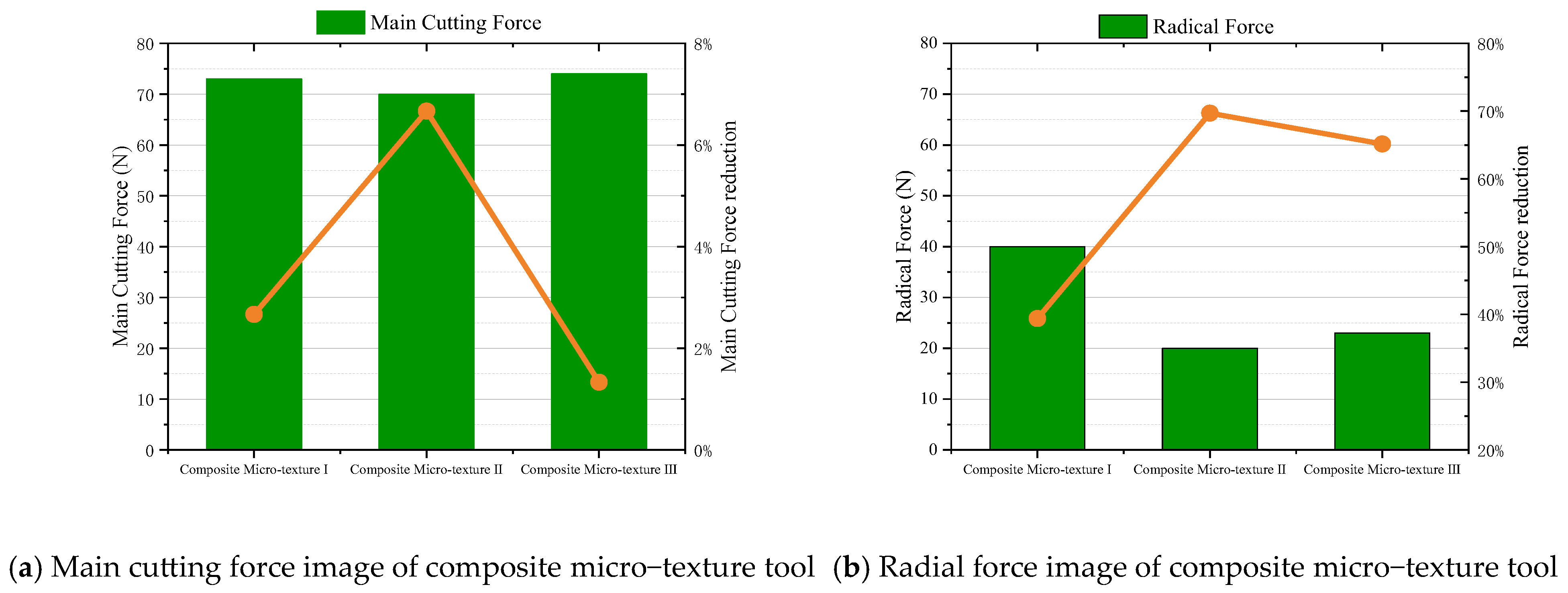 Machines 11 00439 g012 Machines 11 00439 g012