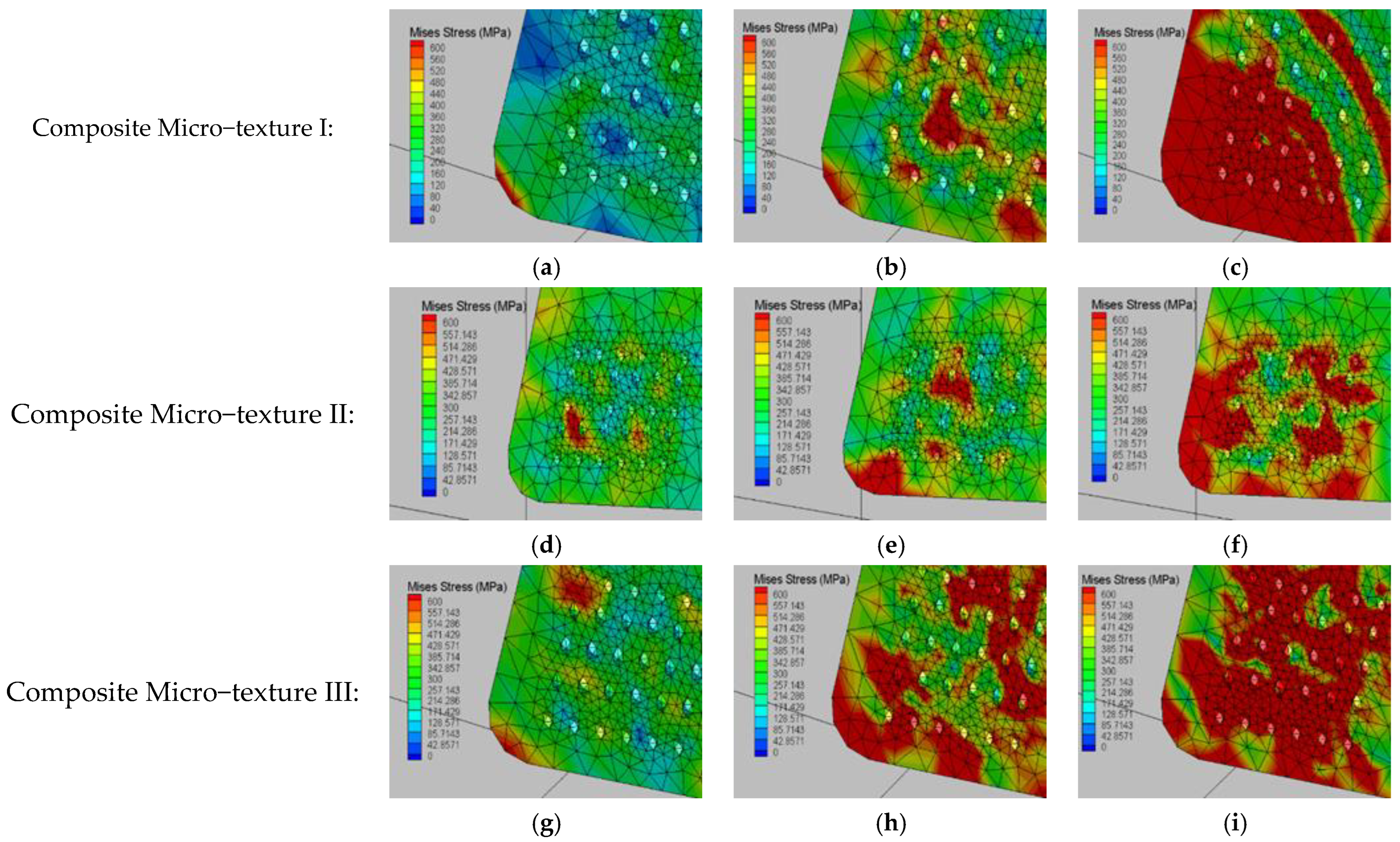 Machines 11 00439 g013 Machines 11 00439 g013