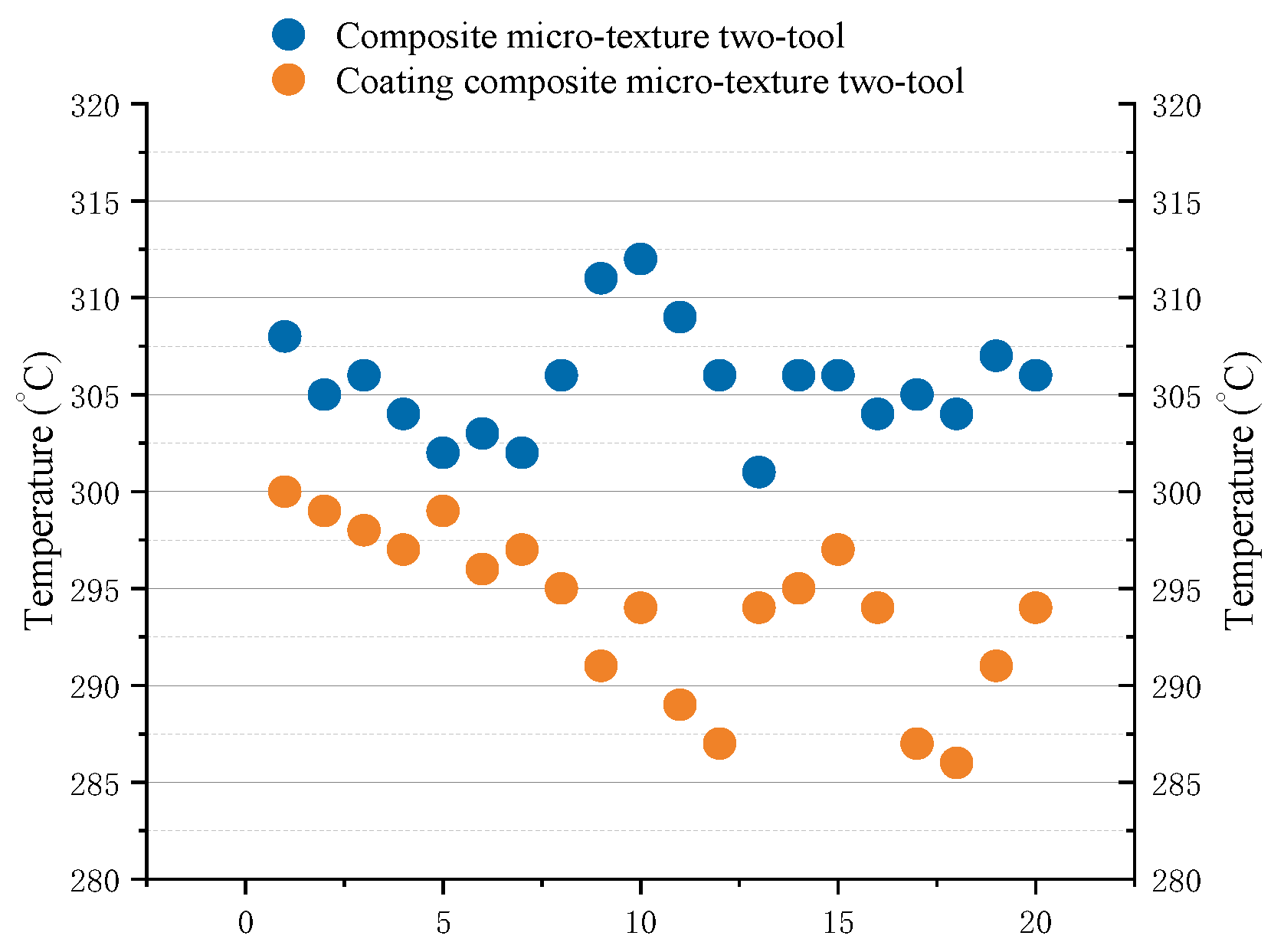 Machines 11 00439 g014 Machines 11 00439 g014