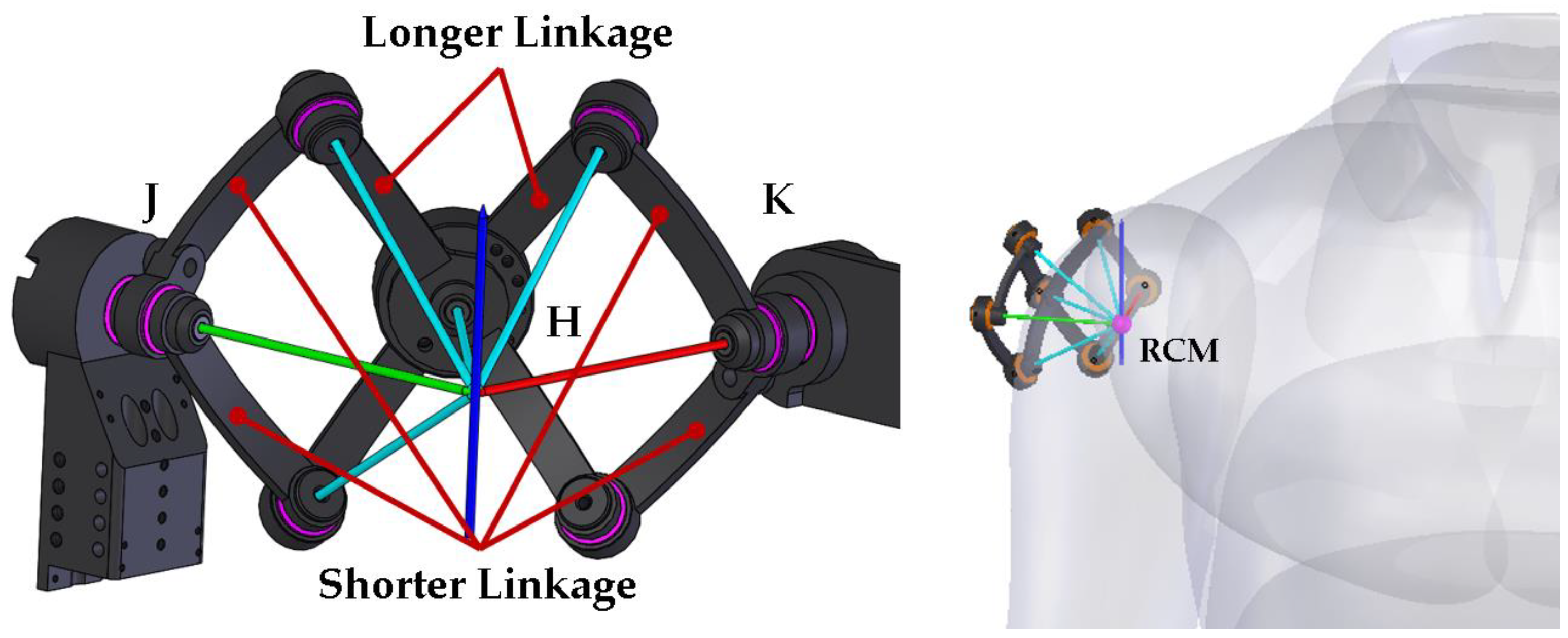 Machines 11 00441 g003