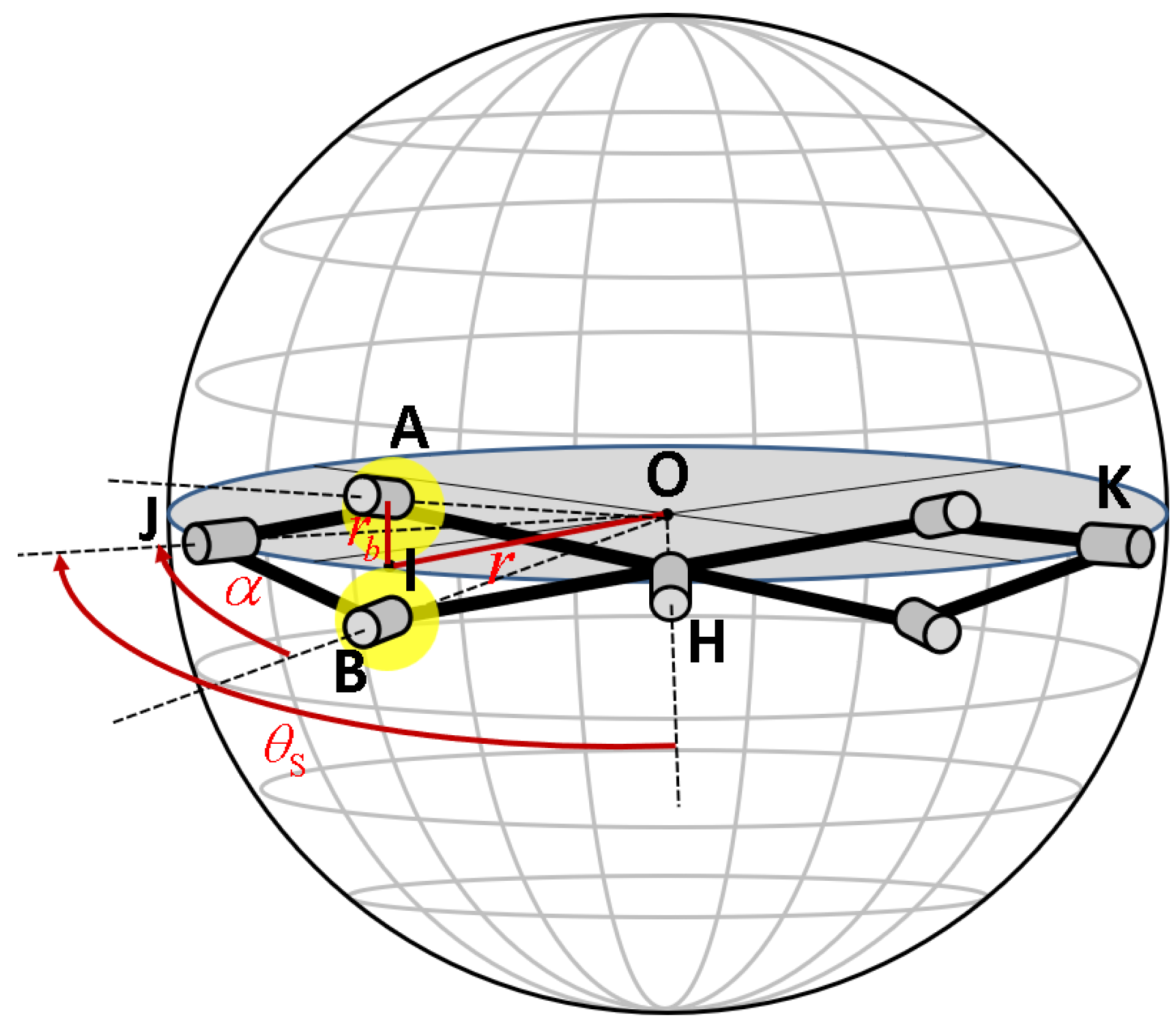 Machines 11 00441 g004