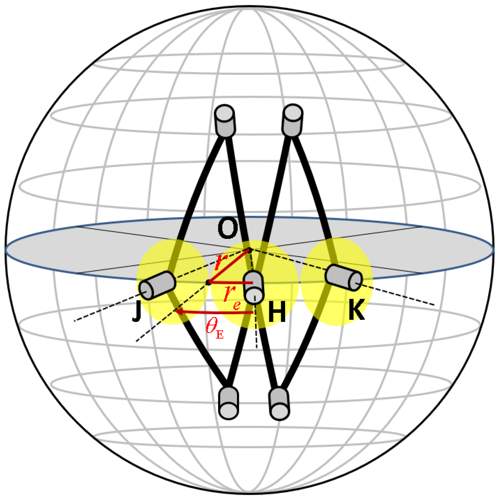 Machines 11 00441 g005