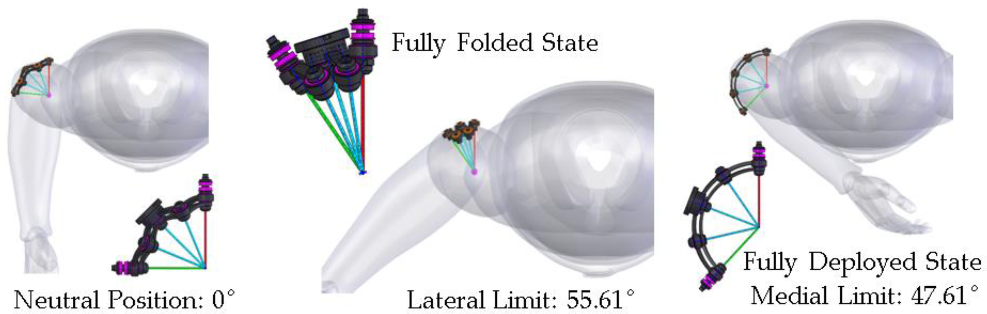 Machines 11 00441 g006