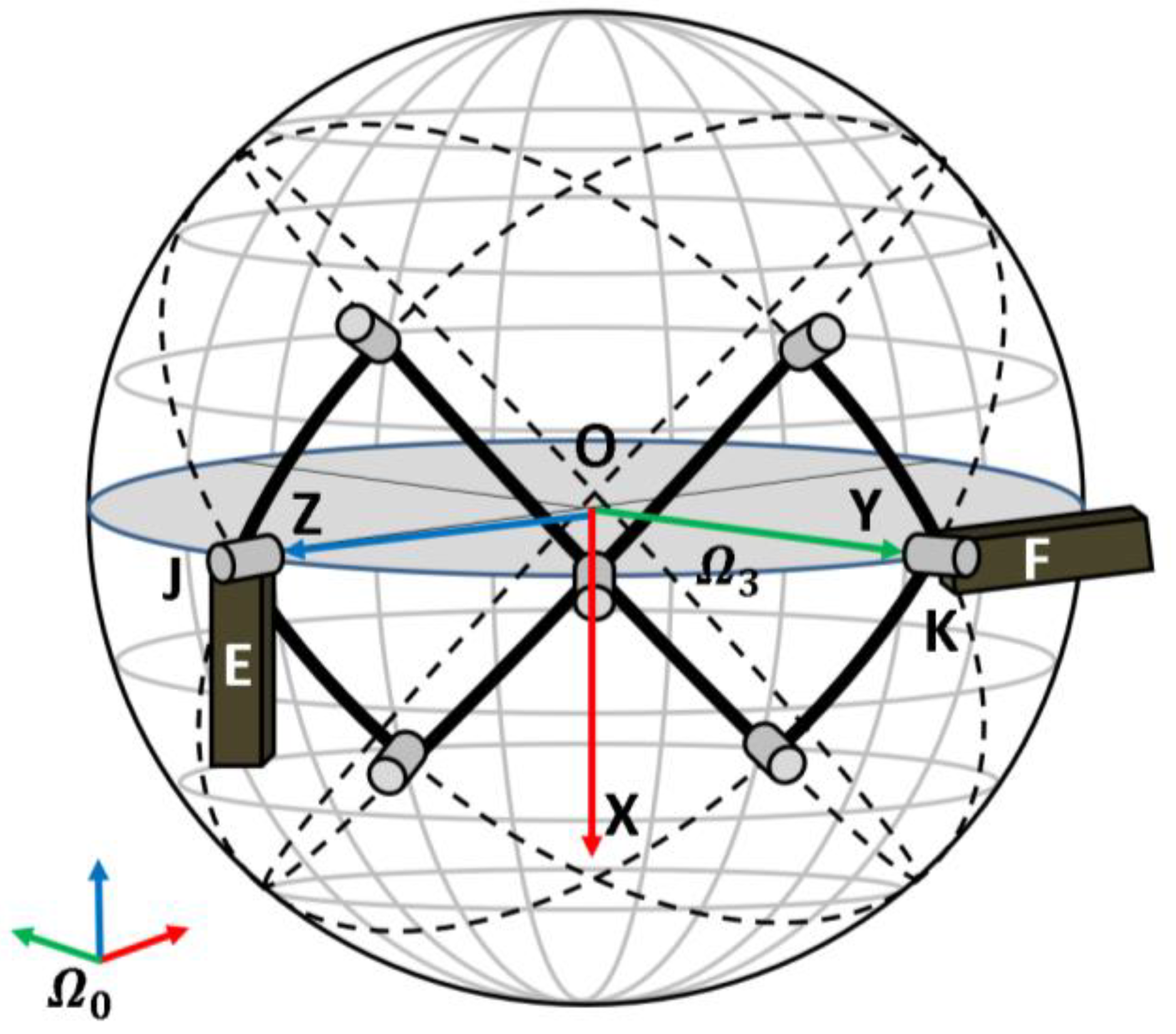 Machines 11 00441 g007