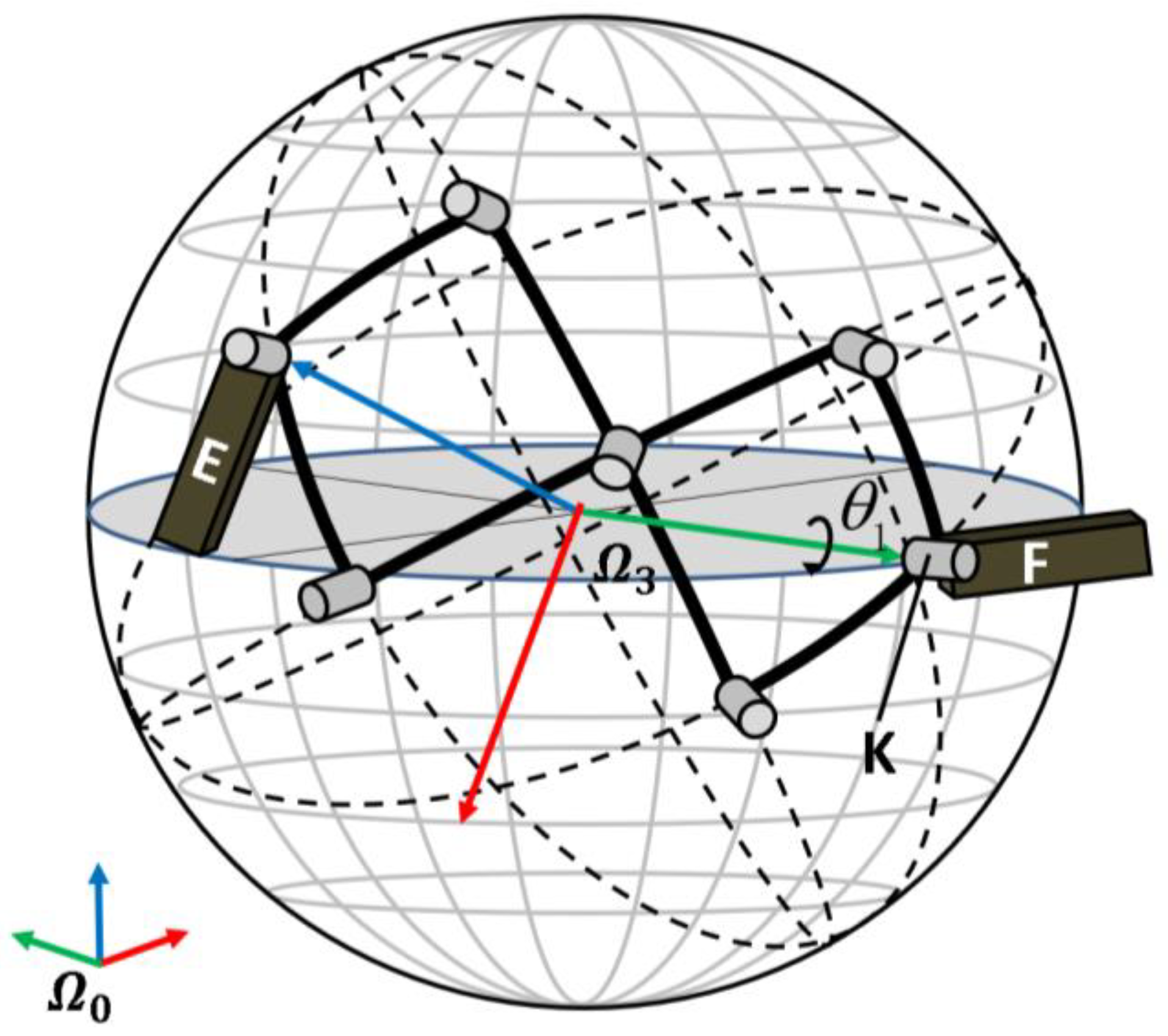 Machines 11 00441 g008