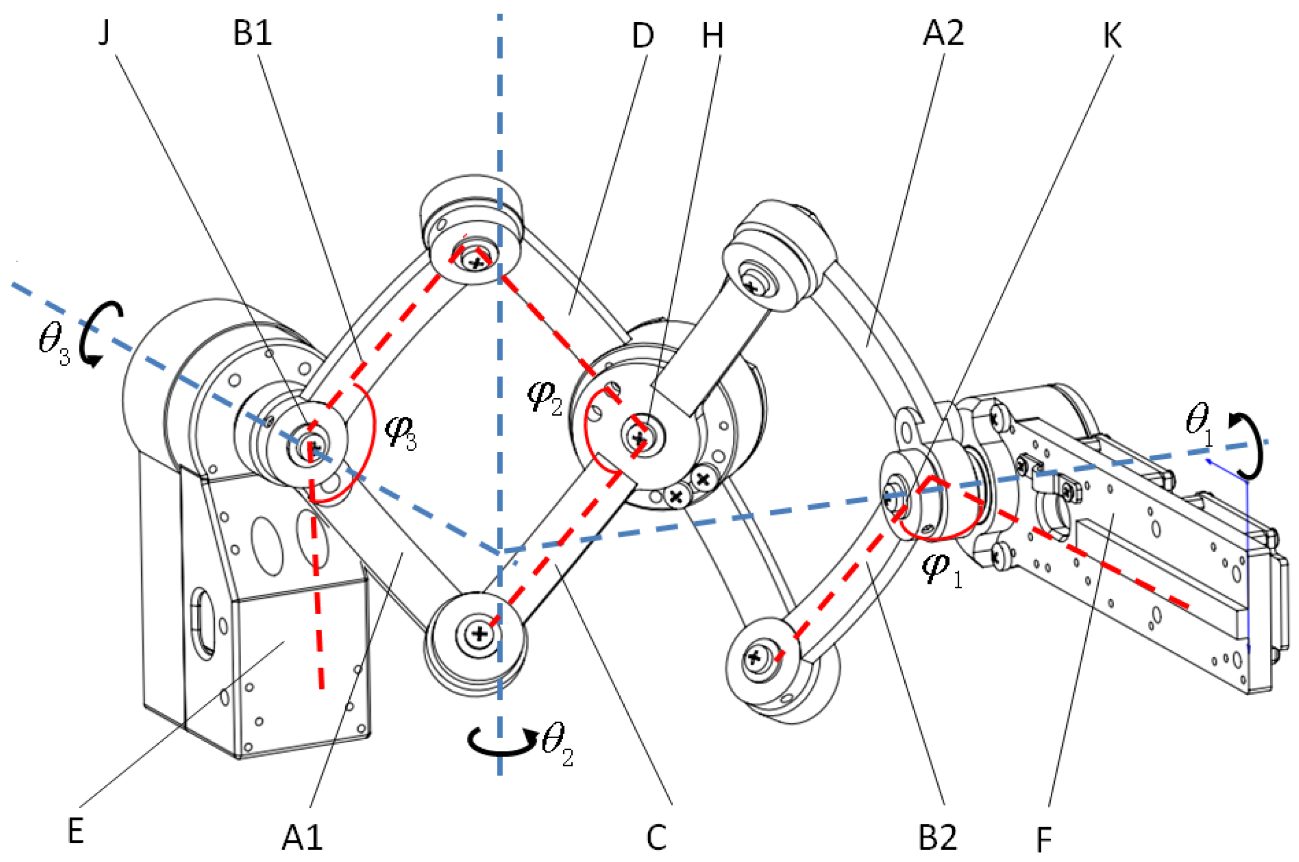 Machines 11 00441 g011