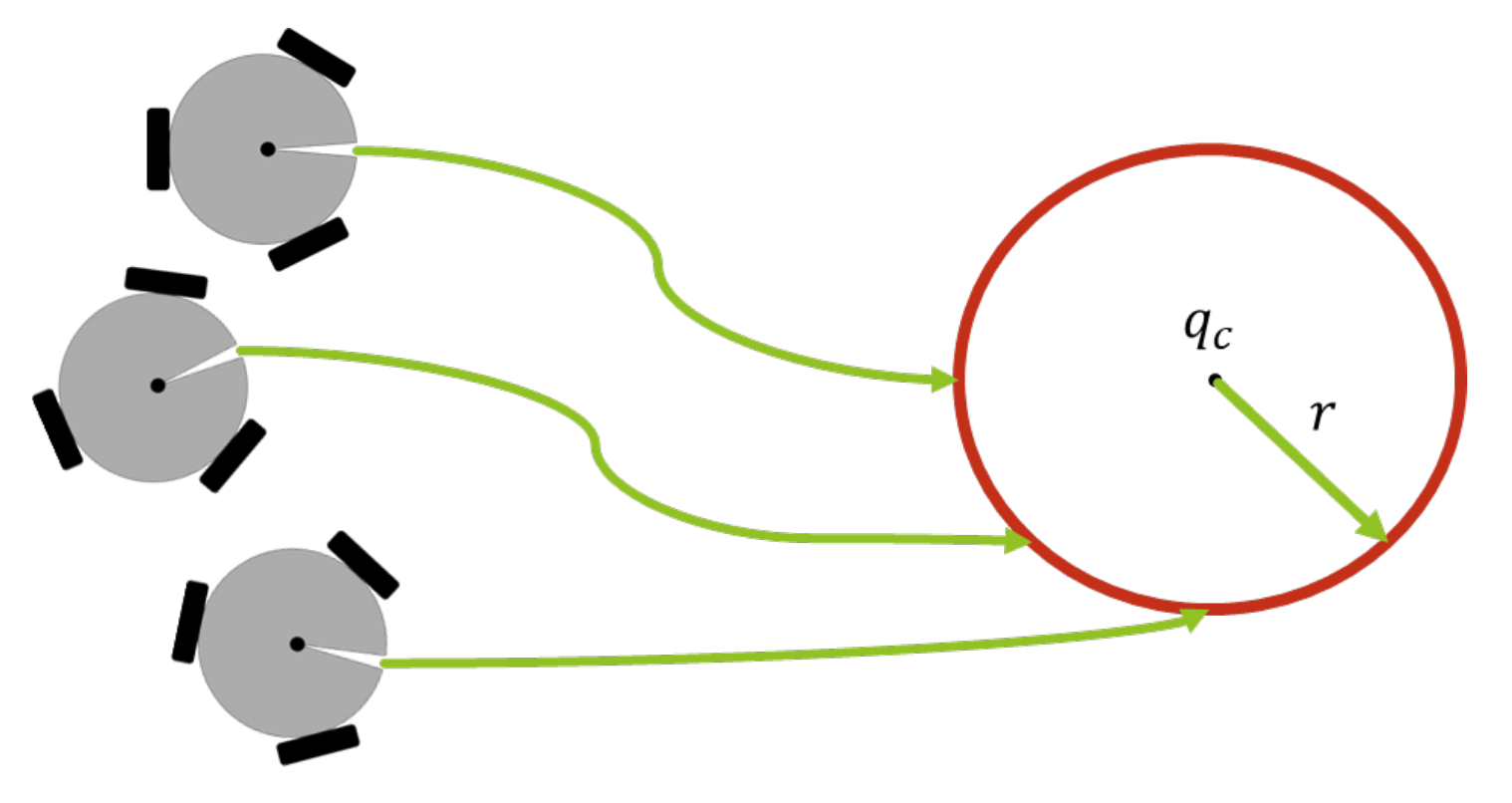 Machines 11 00442 g003