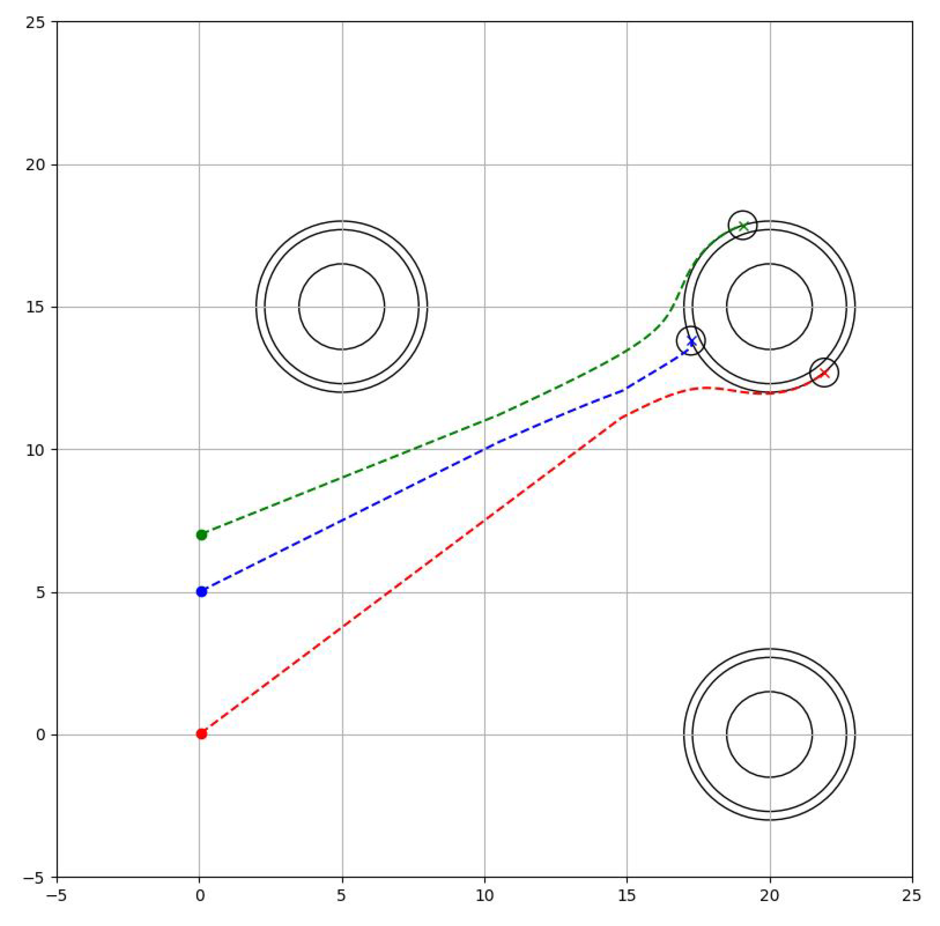 Machines 11 00442 g010