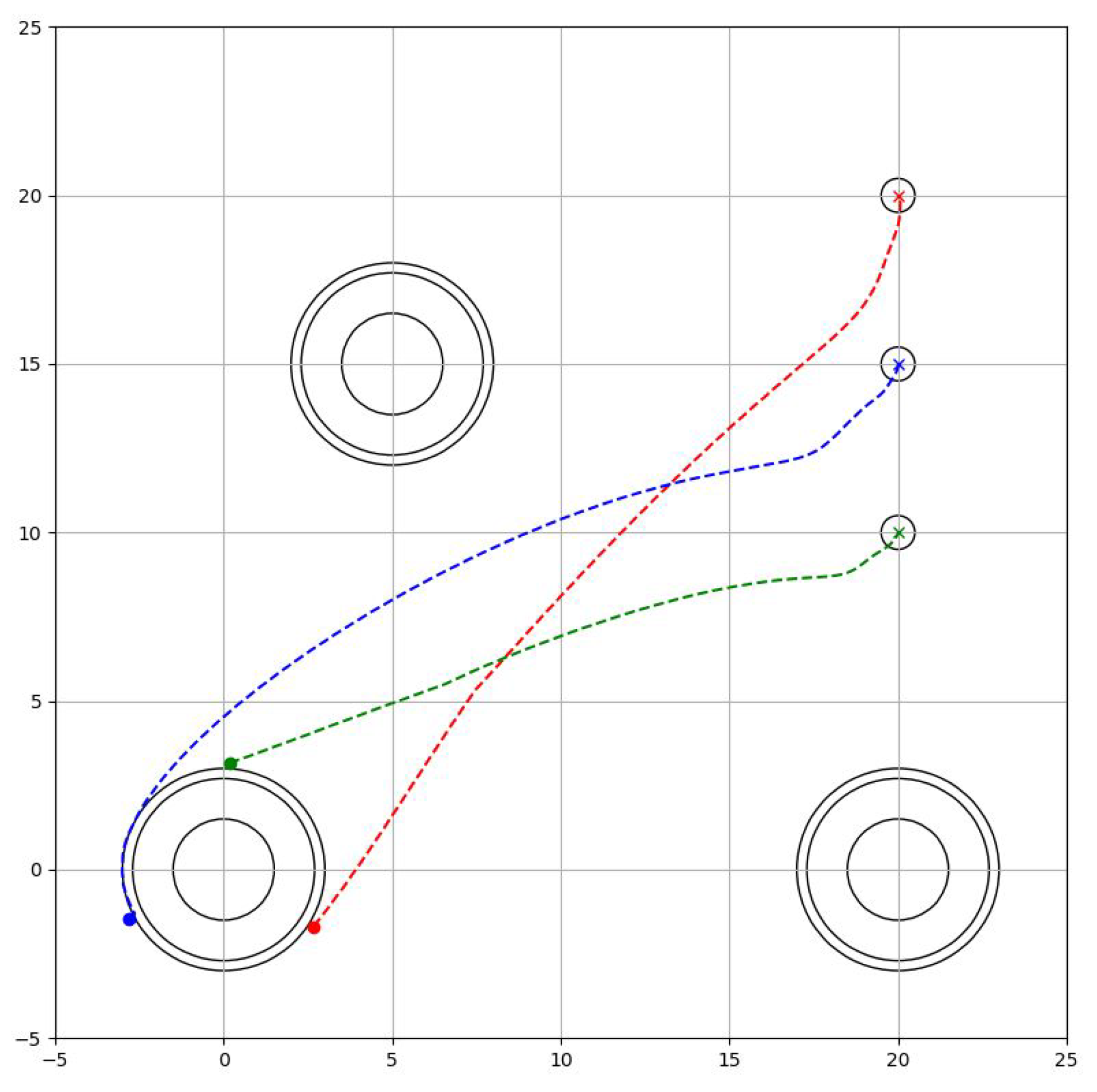 Machines 11 00442 g013