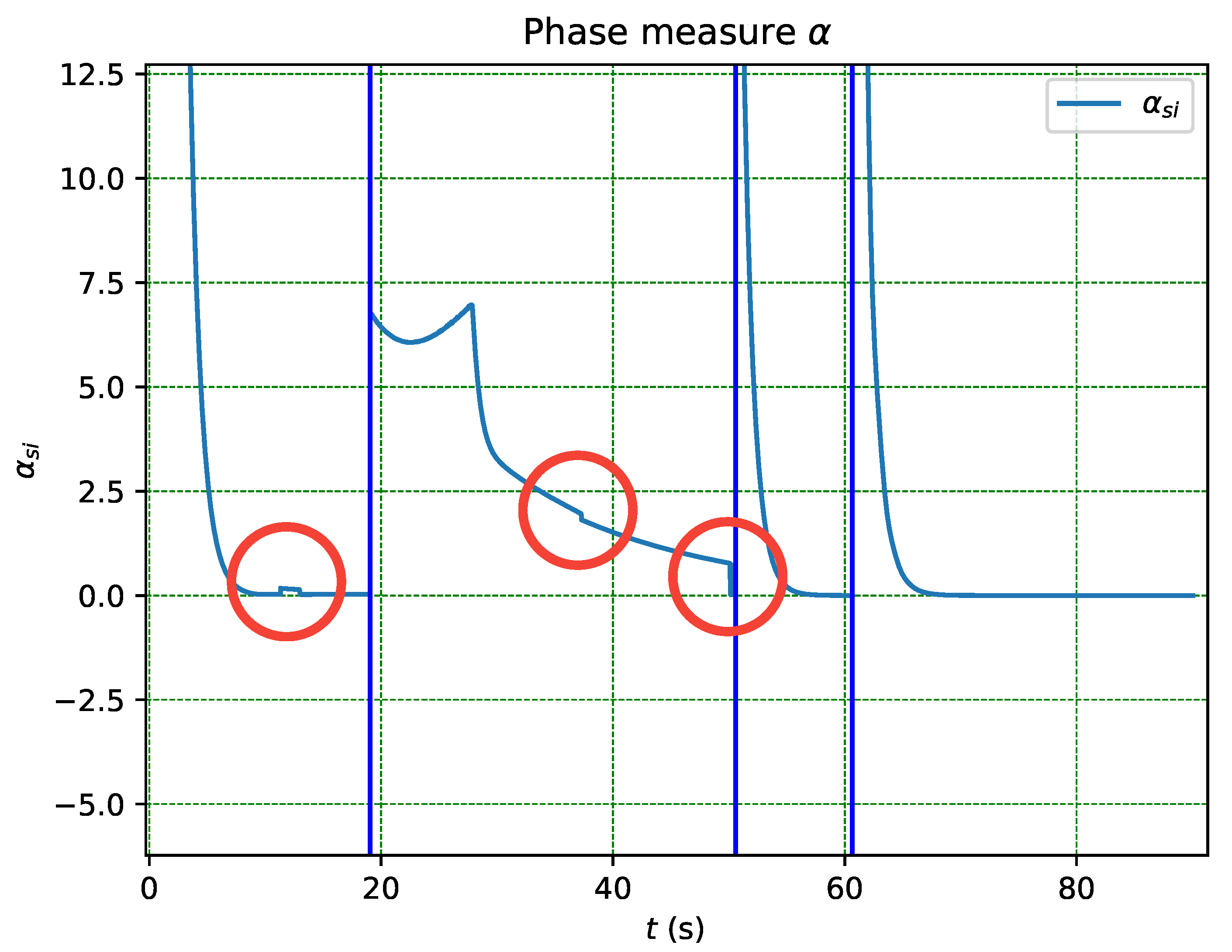 Machines 11 00442 g014