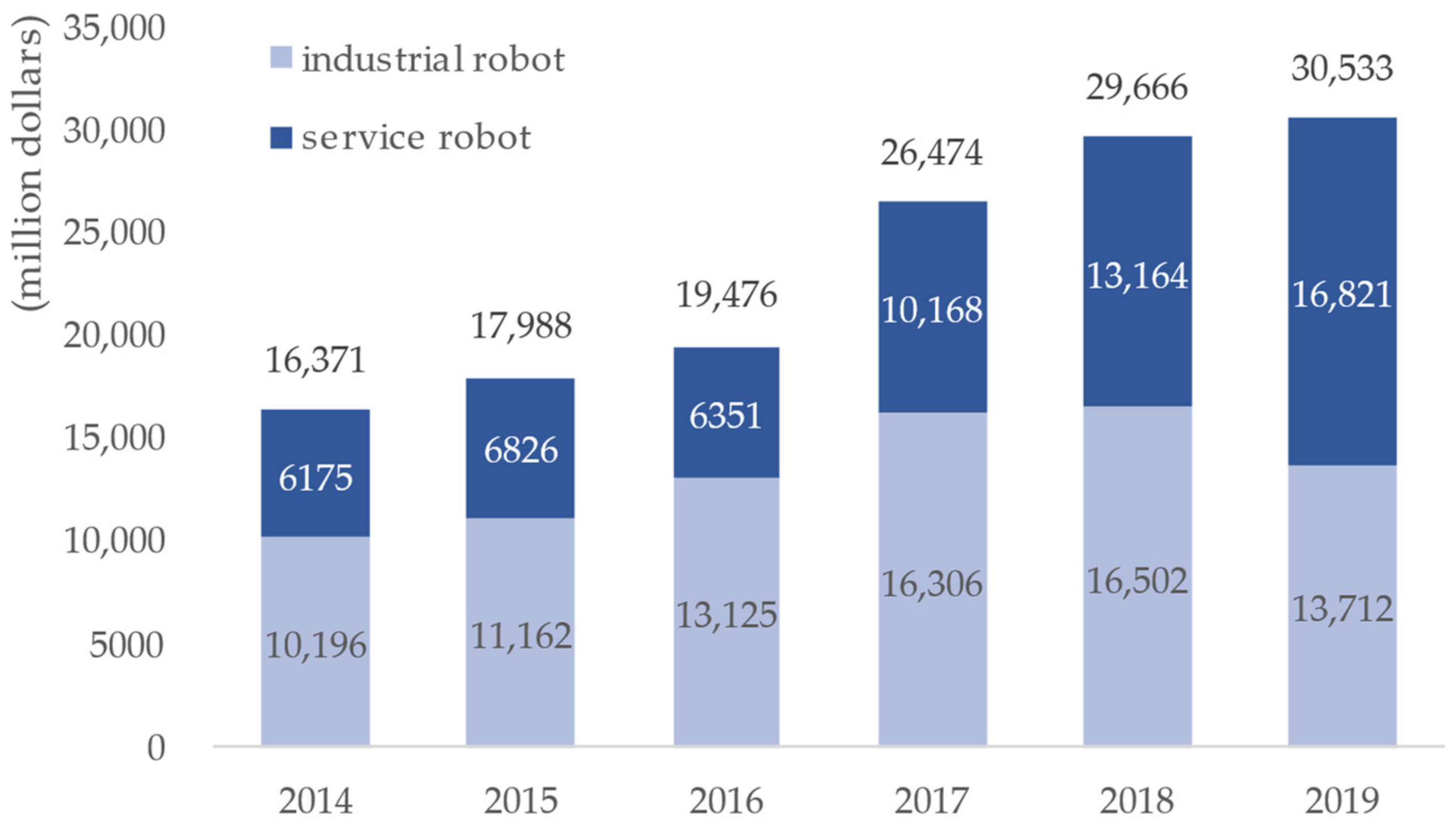 Machines 11 00445 g001 Machines 11 00445 g001