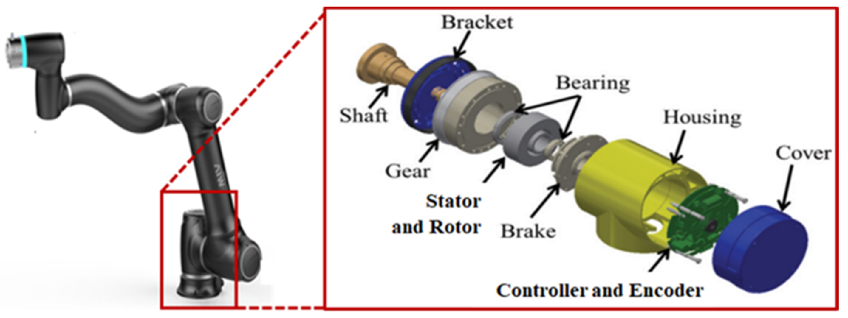 Machines 11 00445 g004 Machines 11 00445 g004