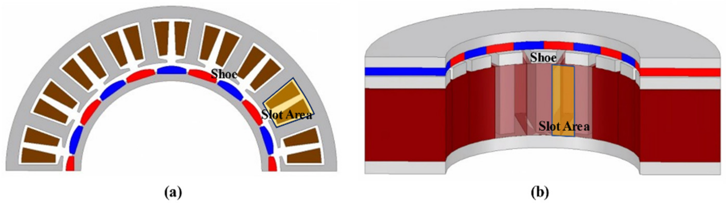 Machines 11 00445 g010 Machines 11 00445 g010