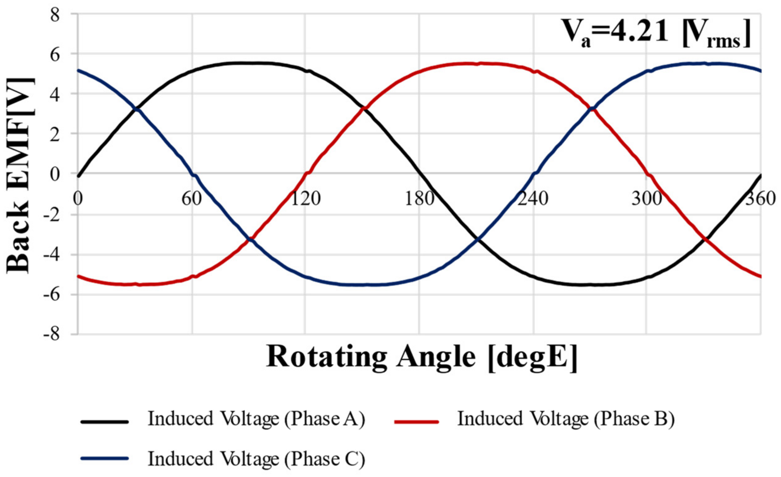 Machines 11 00445 g011 Machines 11 00445 g011