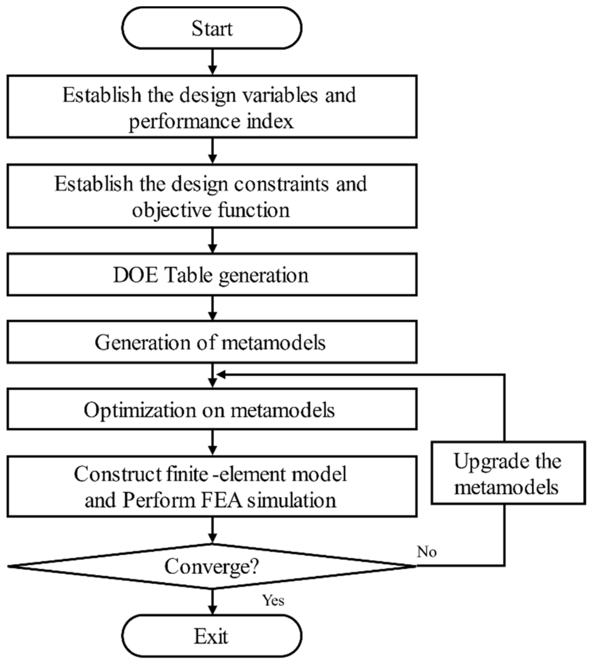 Machines 11 00445 g013 Machines 11 00445 g013