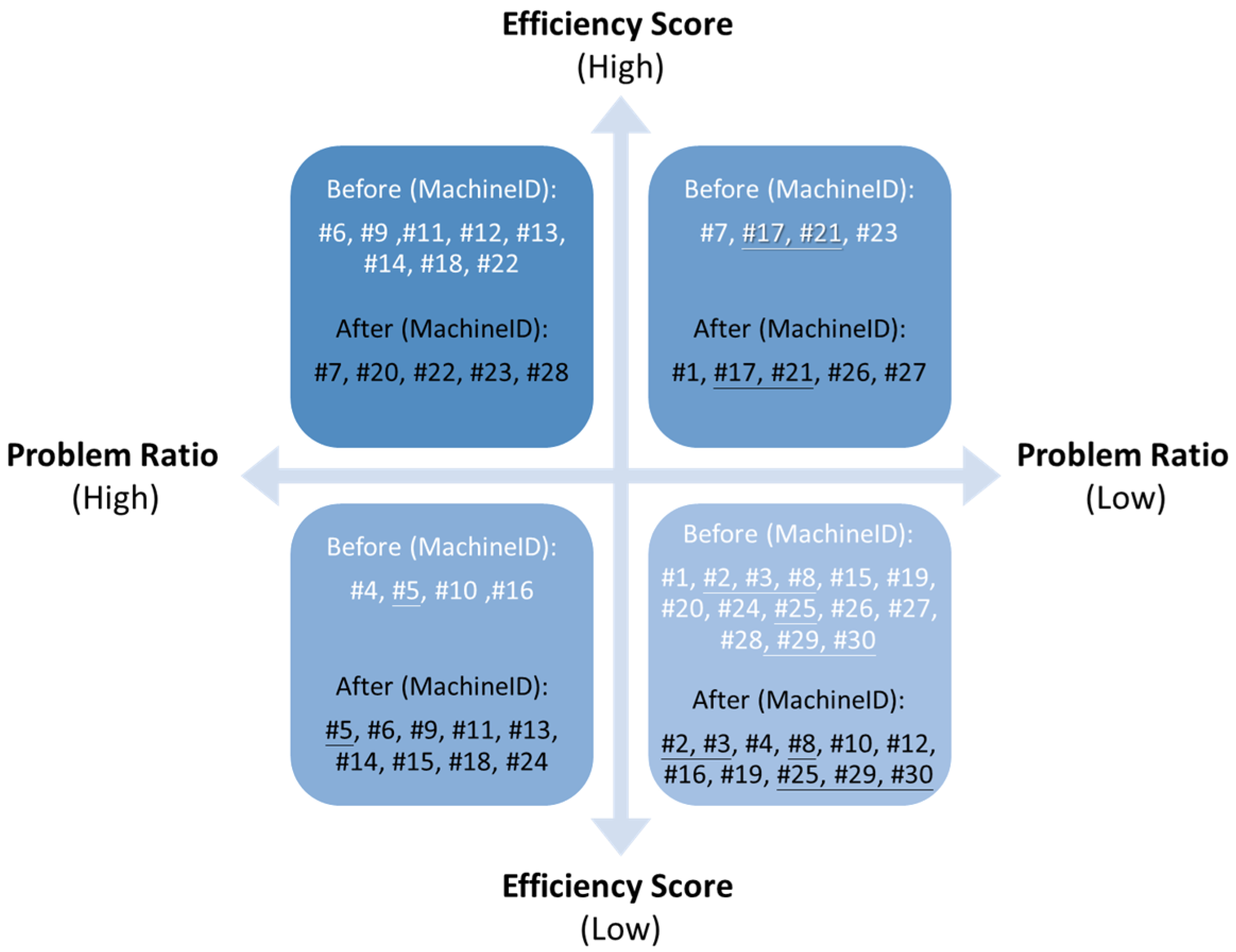 Machines 11 00448 g004