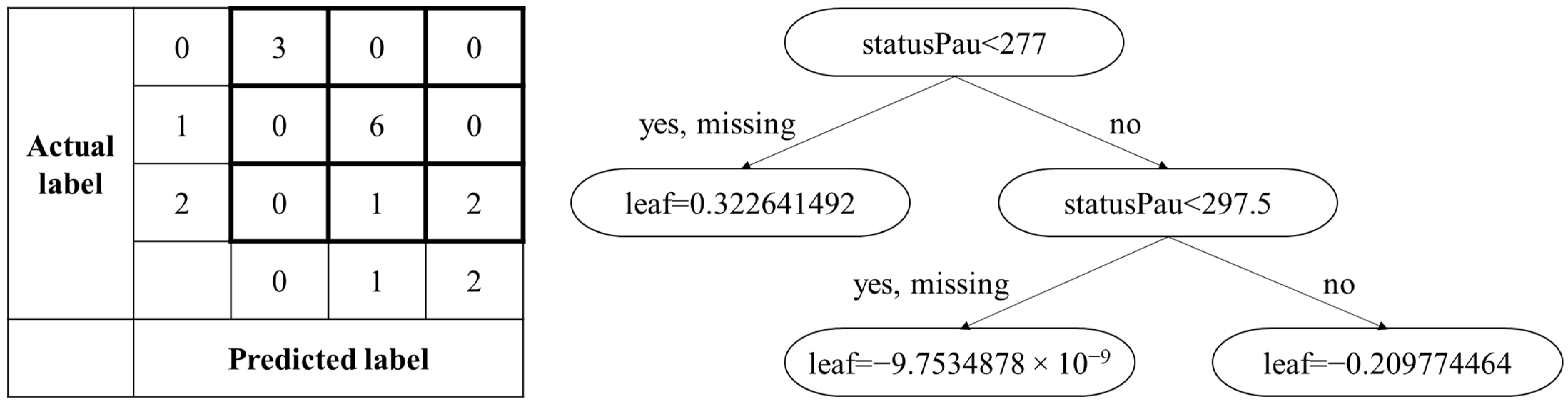 Machines 11 00448 g008