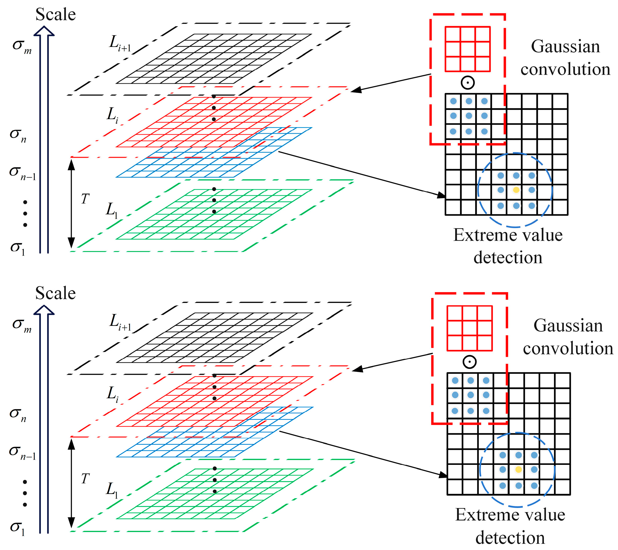 Machines 11 00449 g002
