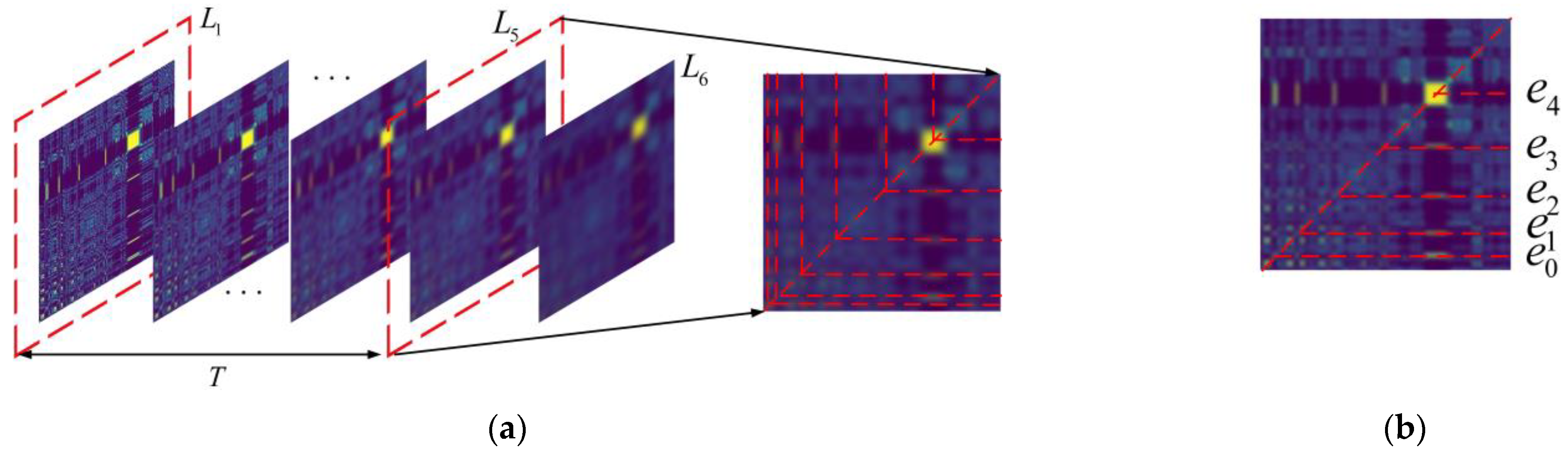 Machines 11 00449 g004
