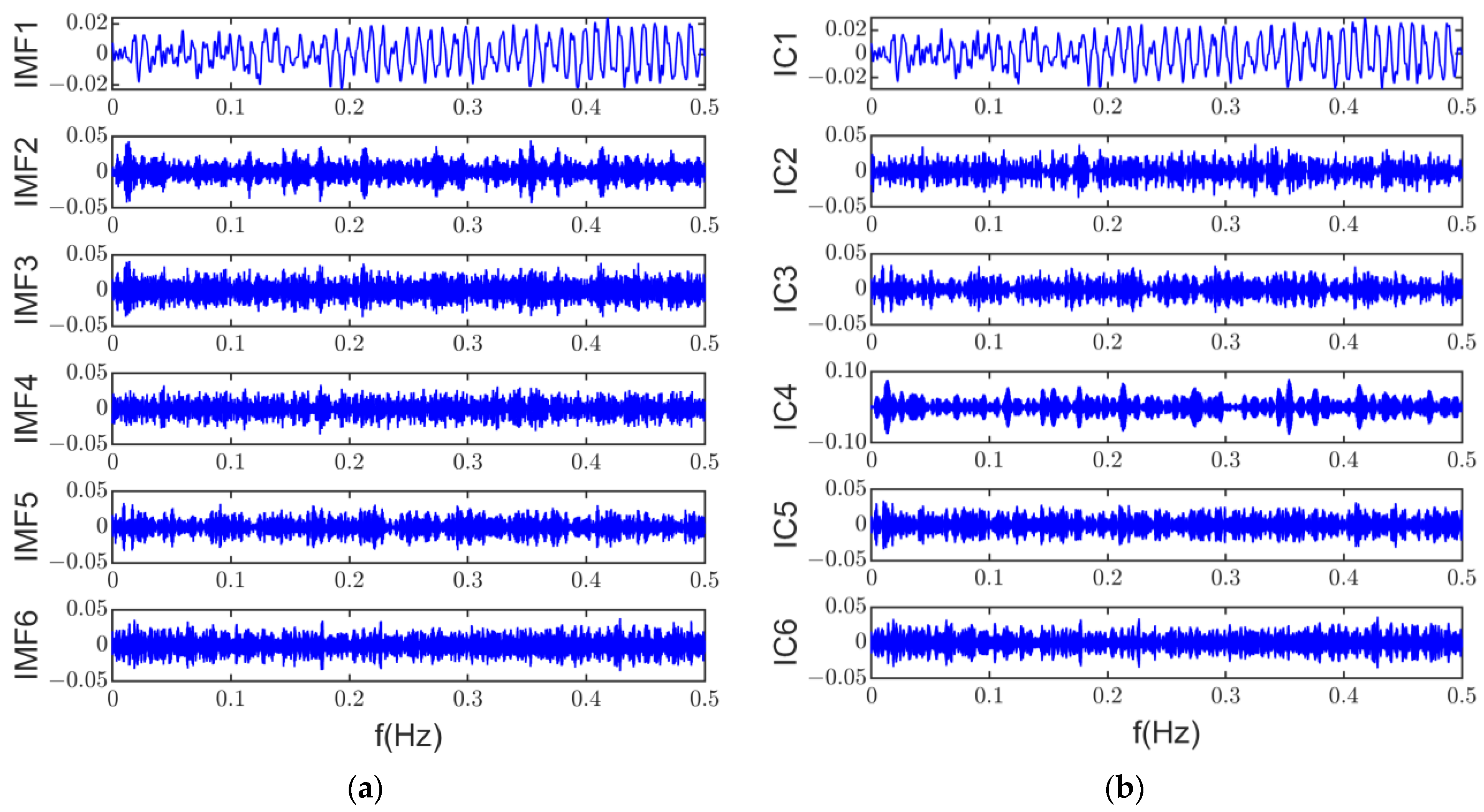 Machines 11 00449 g014