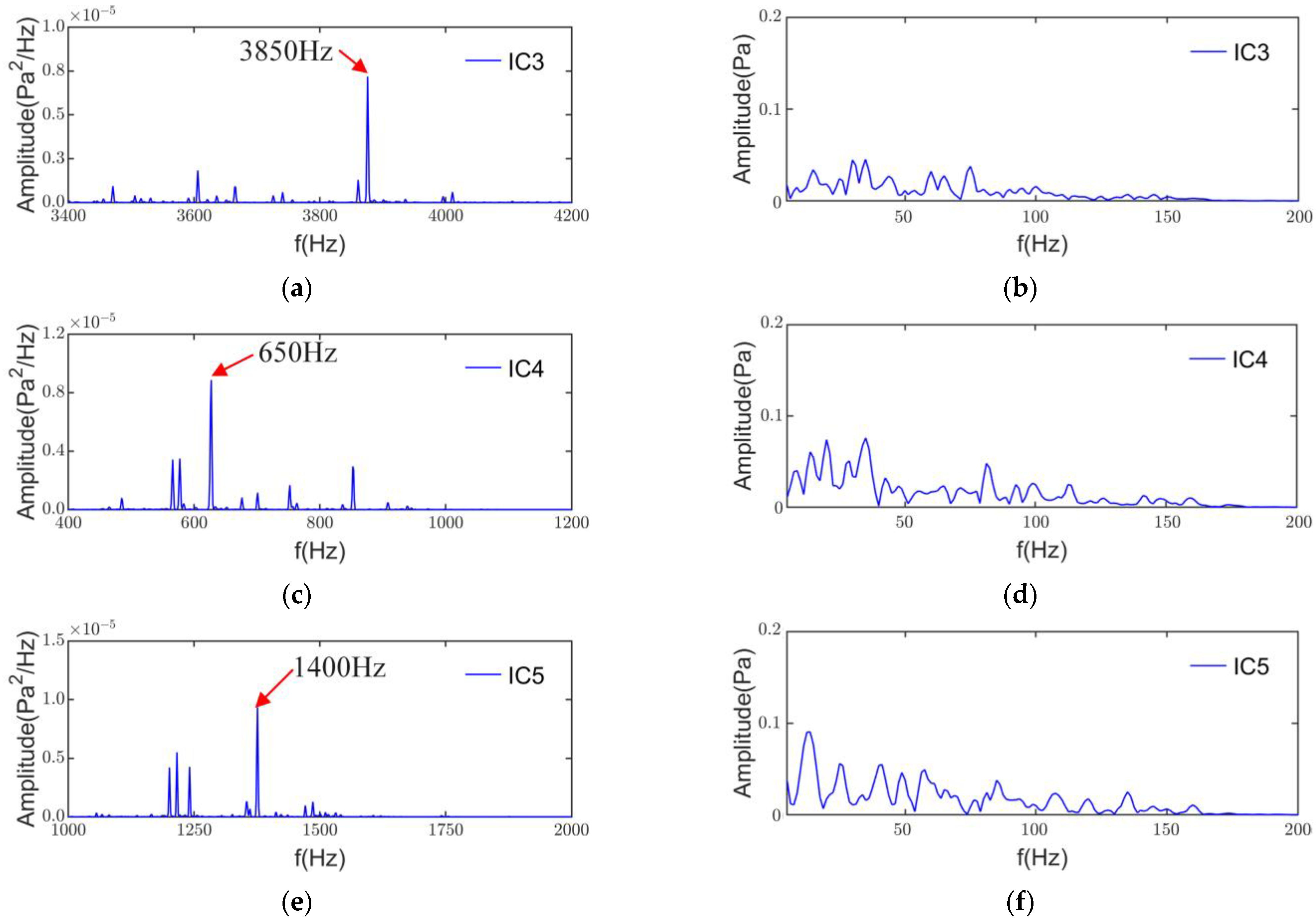 Machines 11 00449 g017