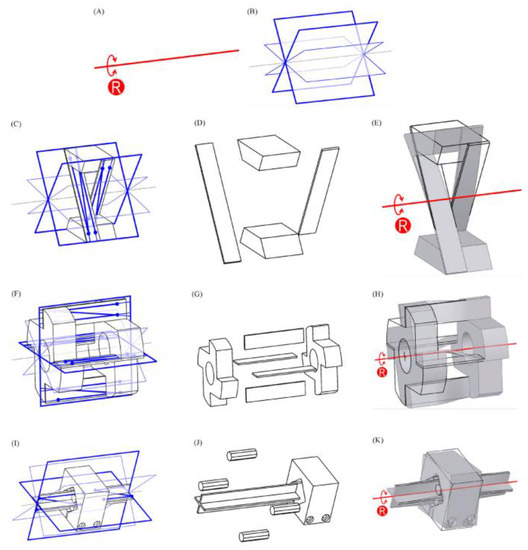 Machines 11 00450 g012