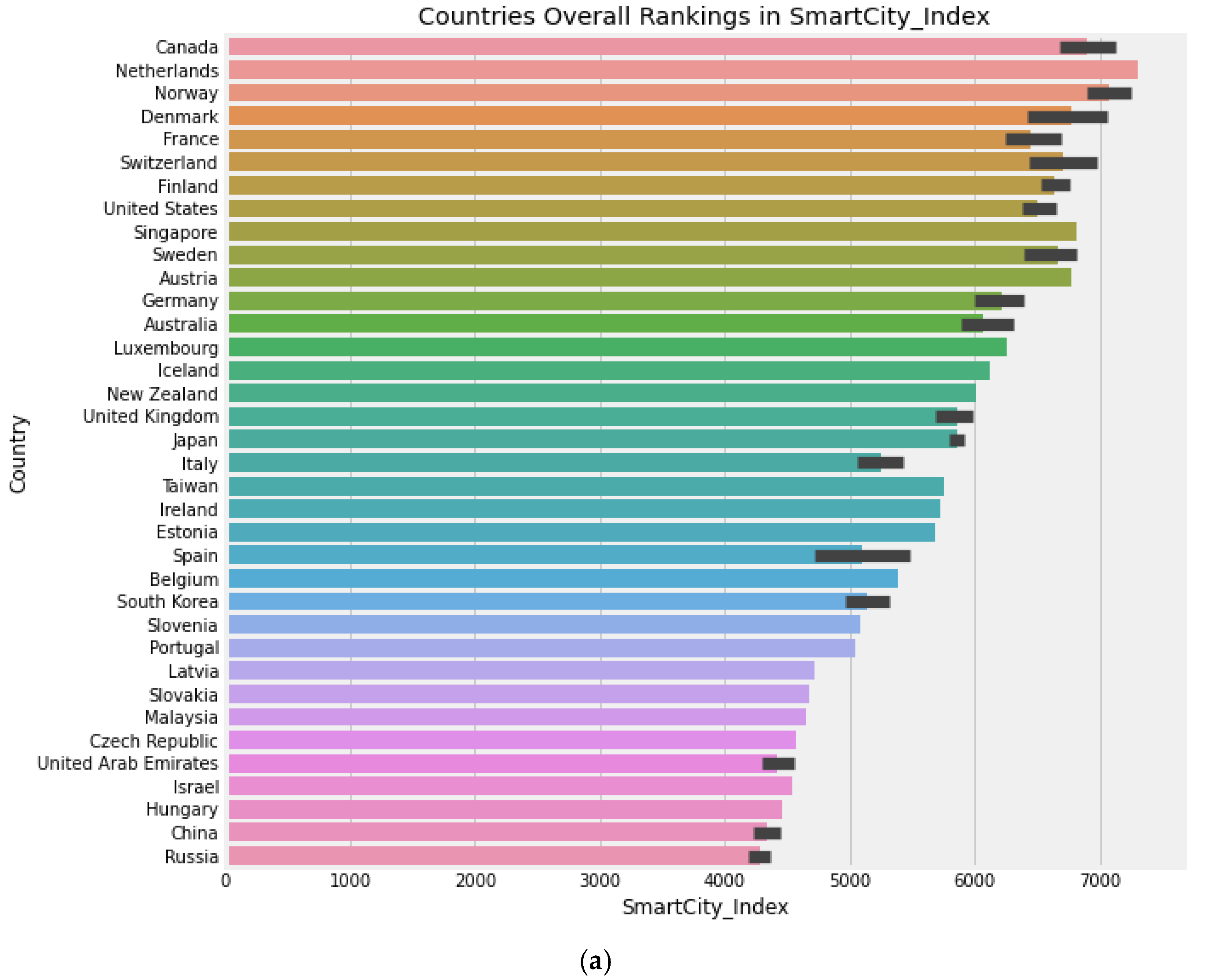 Machines 11 00452 g001a