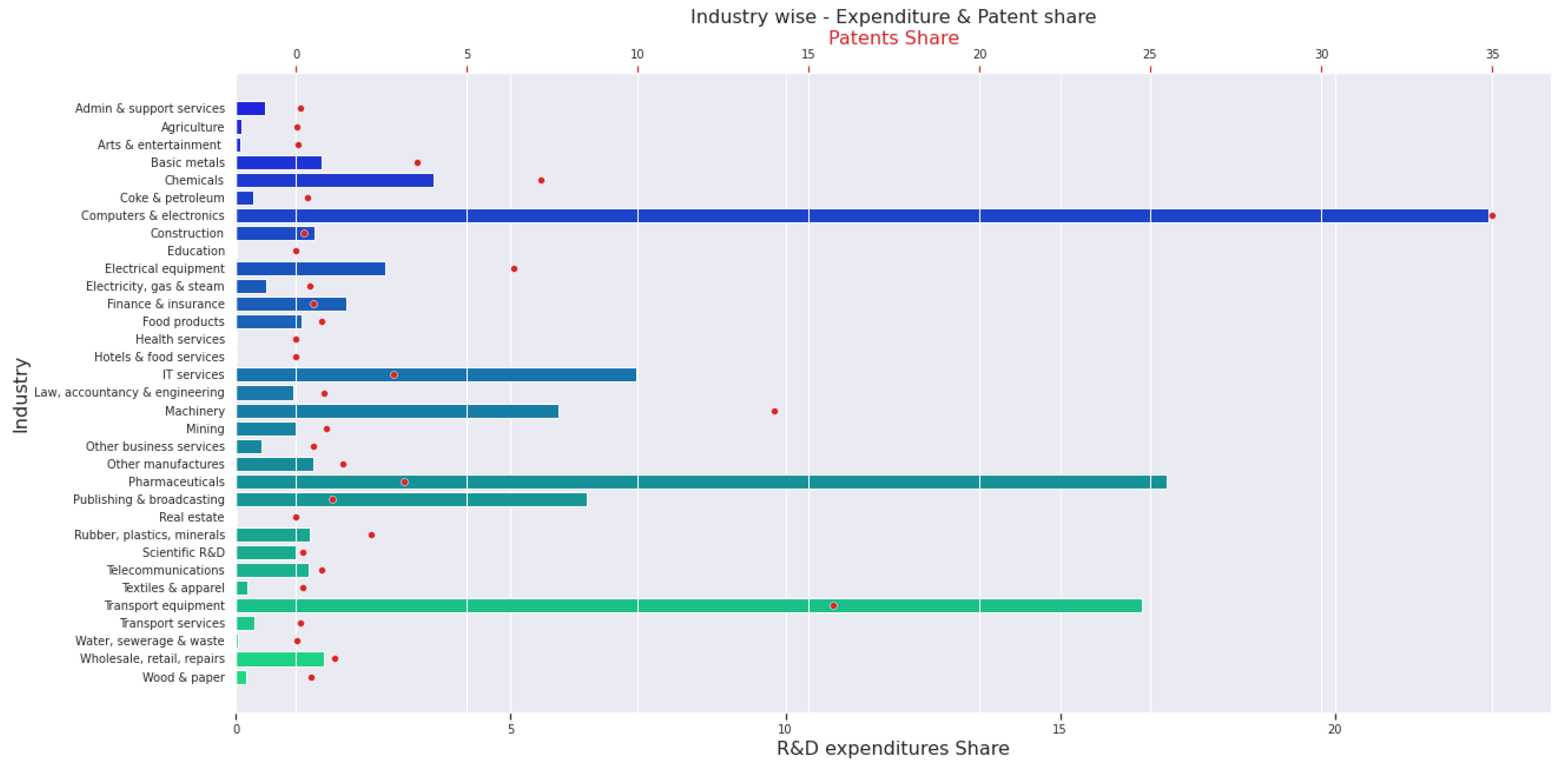 Machines 11 00452 g002