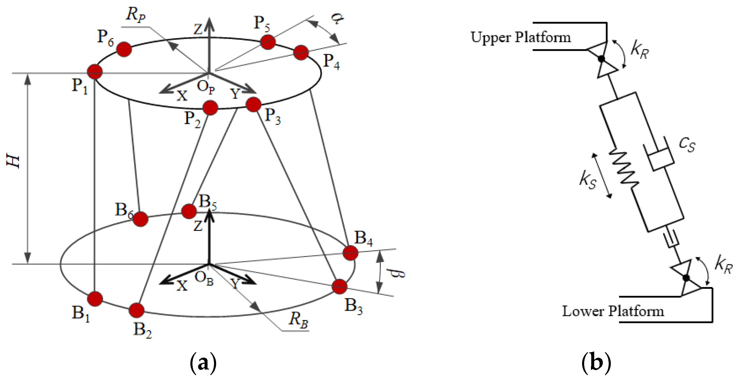 Machines 11 00457 g001 Machines 11 00457 g001